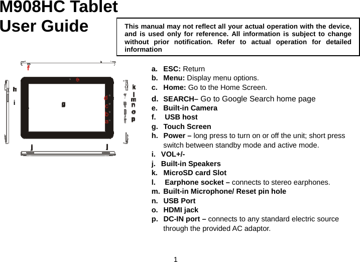  1 M908HC Tablet User Guide              a. ESC: Return  b. Menu: Display menu options. c. Home: Go to the Home Screen. d.  SEARCH– Go to Google Search home page e. Built-in Camera  f.   USB host g. Touch Screen h. Power – long press to turn on or off the unit; short press switch between standby mode and active mode. i.   VOL+/-   j.   Built-in Speakers k. MicroSD card Slot  l.   Earphone socket – connects to stereo earphones. m.  Built-in Microphone/ Reset pin hole n. USB Port  o. HDMI jack p. DC-IN port – connects to any standard electric source through the provided AC adaptor. This manual may not reflect all your actual operation with the device, and is used only for reference. All information is subject to change without prior notification. Refer to actual operation for detailed informationi 