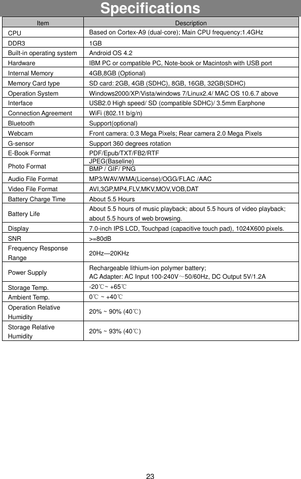  23 Specifications Item Description CPU Based on Cortex-A9 (dual-core); Main CPU frequency:1.4GHz DDR3 1GB Built-in operating system Android OS 4.2   Hardware IBM PC or compatible PC, Note-book or Macintosh with USB port Internal Memory 4GB,8GB (Optional) Memory Card type SD card: 2GB, 4GB (SDHC), 8GB, 16GB, 32GB(SDHC) Operation System Windows2000/XP/Vista/windows 7/Linux2.4/ MAC OS 10.6.7 above Interface USB2.0 High speed/ SD (compatible SDHC)/ 3.5mm Earphone Connection Agreement WiFi (802.11 b/g/n) Bluetooth Support(optional) Webcam   Front camera: 0.3 Mega Pixels; Rear camera 2.0 Mega Pixels G-sensor Support 360 degrees rotation E-Book Format PDF/Epub/TXT/FB2/RTF Photo Format JPEG(Baseline) BMP / GIF/ PNG Audio File Format MP3/WAV/WMA(License)/OGG/FLAC /AAC Video File Format AVI,3GP,MP4,FLV,MKV,MOV,VOB,DAT Battery Charge Time About 5.5 Hours Battery Life About 5.5 hours of music playback; about 5.5 hours of video playback;   about 5.5 hours of web browsing. Display 7.0-inch IPS LCD, Touchpad (capacitive touch pad), 1024X600 pixels. SNR &gt;=80dB Frequency Response Range 20Hz—20KHz Power Supply Rechargeable lithium-ion polymer battery; AC Adapter: AC Input 100-240V～50/60Hz, DC Output 5V/1.2A Storage Temp. -20℃~ +65℃ Ambient Temp. 0℃ ~ +40℃ Operation Relative Humidity 20% ~ 90% (40℃) Storage Relative Humidity   20% ~ 93% (40℃)    