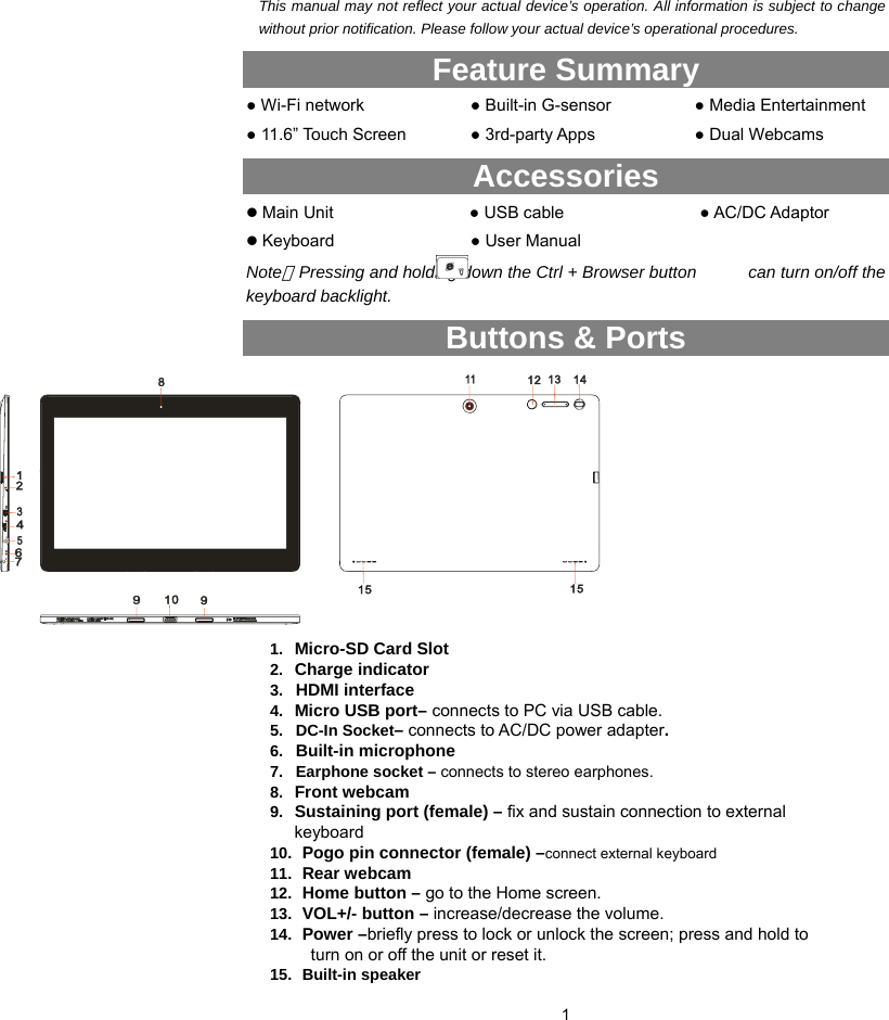  1 This manual may not reflect your actual device’s operation. All information is subject to change without prior notification. Please follow your actual device’s operational procedures. Feature Summary ● Wi-Fi network   ● 11.6” Touch Screen  ● Built-in G-sensor ● 3rd-party Apps ● Media Entertainment ● Dual Webcams Accessories  Main Unit                ● USB cable                ● AC/DC Adaptor        Keyboard                ● User Manual               Note：Pressing and holding down the Ctrl + Browser button    can turn on/off the keyboard backlight. Buttons &amp; Ports                  1.  Micro-SD Card Slot  2.  Charge indicator  3.  HDMI interface 4.   Micro USB port– connects to PC via USB cable. 5. DC-In Socket– connects to AC/DC power adapter. 6.  Built-in microphone 7. Earphone socket – connects to stereo earphones. 8.  Front webcam 9.   Sustaining port (female) – fix and sustain connection to external         keyboard  10.  Pogo pin connector (female) –connect external keyboard 11.  Rear webcam 12.  Home button – go to the Home screen. 13.  VOL+/- button – increase/decrease the volume. 14.  Power –briefly press to lock or unlock the screen; press and hold to turn on or off the unit or reset it.  15. Built-in speaker 