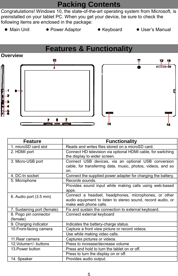  5 Packing Contents Congratulations! Windows 10, the state-of-the-art operating system from Microsoft, is preinstalled on your tablet PC. When you get your device, be sure to check the following items are enclosed in the package:  Main Unit        ● Power Adaptor       ● Keyboard      ● User’s Manual    Features &amp; Functionality Overview         Feature                  Functionality 1. microSD card slot Reads and writes files stored on a microSD card.2. HDMI port    Connect HD television via optional HDMI cable, for switching the display to wider screen. 3. Micro-USB port  Connect USB devices, via an optional USB conversion cable, for transferring data, music, photos, videos, and so on. 4. DC-In socket  Connect the supplied power adapter for charging the battery. 5. Microphone  Records sounds. Provides sound input while making calls using web-based apps. 6. Audio port (3.5 mm)  Connect a headset, headphones, microphones, or other audio equipment to listen to stereo sound, record audio, or make web phone calls. 7. Sustaining port (female) Fix and sustain the connection to external keyboard. 8. Pogo pin connector (female) Connect external keyboard 9. Charging indicator  Indicates the battery-charge status.10.Front-facing camera  Capture a front view picture or record videos. Use while making video calls.11.Rear camera  Captures pictures or videos. 12.Volume+/- buttons  Press to increase/decrease volume 13.Power button  Press and hold to turn the tablet on or off. Press to turn the display on or off. 14. Speaker  Provides audio output.  