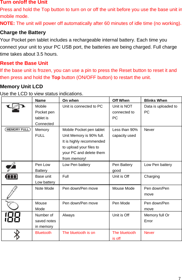  7 Turn on/off the Unit Press and hold the Top button to turn on or off the unit before you use the base unit in mobile mode.  NOTE: The unit will power off automatically after 60 minutes of idle time (no working).  Charge the Battery Your Pocket pen tablet includes a rechargeable internal battery. Each time you connect your unit to your PC USB port, the batteries are being charged. Full charge time takes about 3.5 hours. Reset the Base Unit If the base unit is frozen, you can use a pin to press the Reset button to reset it and then press and hold the Top button (ON/OFF button) to restart the unit.  Memory Unit LCD Use the LCD to view status indications.   Name On when  Off When   Blinks When  Mobile Pocket pen tablet is Connected Unit is connected to PC  Unit is NOT connected to PC Data is uploaded to PC  Memory FULL Mobile Pocket pen tablet Unit Memory is 90% full. It is highly recommended to upload your files to your PC and delete them from memory! Less than 90% capacity used Never  Pen Low Battery Low Pen battery  Pen Battery good Low Pen battery  Base unit Low battery Full  Unit is Off  Charging  Note Mode  Pen down/Pen move  Mouse Mode  Pen down/Pen move  Mouse Mode Pen down/Pen move  Pen Mode  Pen down/Pen move  Number of saved notes in memory Always  Unit is Off  Memory full Or Error  Bluetooth  The bluetooth is on  The bluetooth is off Never 