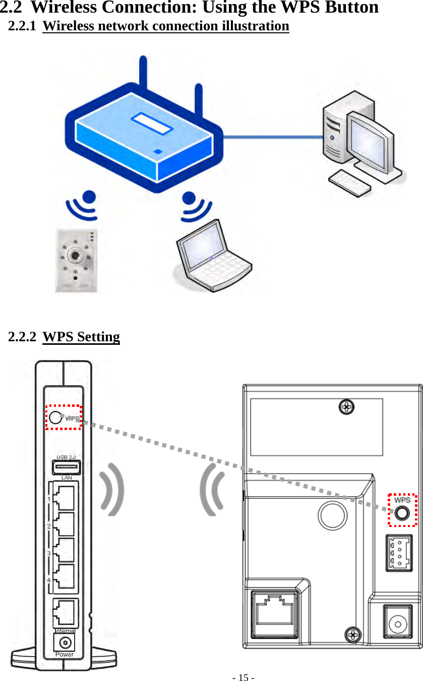    - 15 - 2.2 Wireless Connection: Using the WPS Button 2.2.1  Wireless network connection illustration            2.2.2  WPS Setting          
