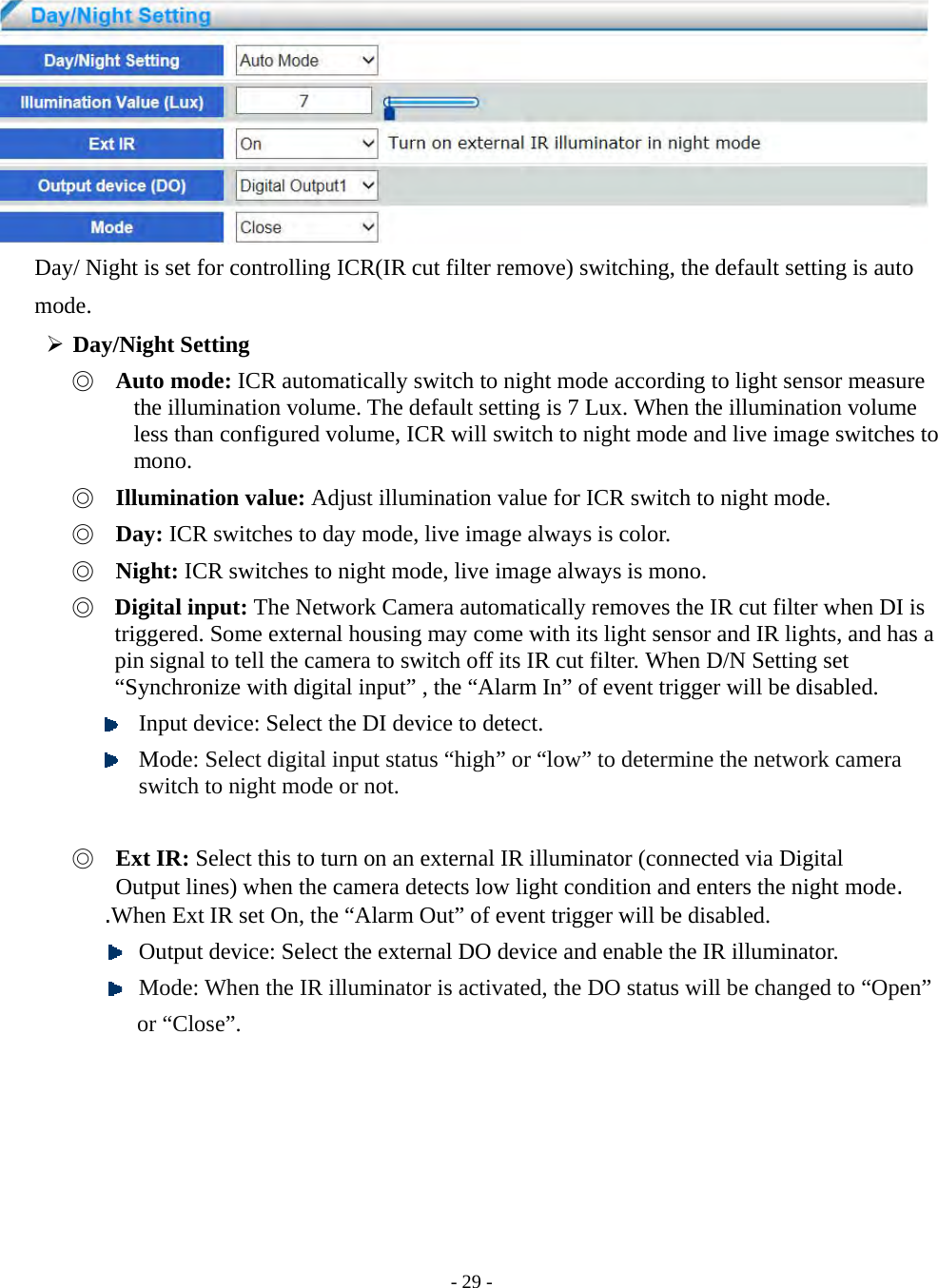    - 29 -  Day/ Night is set for controlling ICR(IR cut filter remove) switching, the default setting is auto mode.  Day/Night Setting ◎ Auto mode: ICR automatically switch to night mode according to light sensor measure the illumination volume. The default setting is 7 Lux. When the illumination volume less than configured volume, ICR will switch to night mode and live image switches to mono. ◎ Illumination value: Adjust illumination value for ICR switch to night mode.   ◎ Day: ICR switches to day mode, live image always is color. ◎ Night: ICR switches to night mode, live image always is mono. ◎ Digital input: The Network Camera automatically removes the IR cut filter when DI is triggered. Some external housing may come with its light sensor and IR lights, and has a pin signal to tell the camera to switch off its IR cut filter. When D/N Setting set “Synchronize with digital input” , the “Alarm In” of event trigger will be disabled.  Input device: Select the DI device to detect.    Mode: Select digital input status “high” or “low” to determine the network camera        switch to night mode or not.   ◎ Ext IR: Select this to turn on an external IR illuminator (connected via Digital               Output lines) when the camera detects low light condition and enters the night mode.      .When Ext IR set On, the “Alarm Out” of event trigger will be disabled.  Output device: Select the external DO device and enable the IR illuminator.  Mode: When the IR illuminator is activated, the DO status will be changed to “Open” or “Close”.    