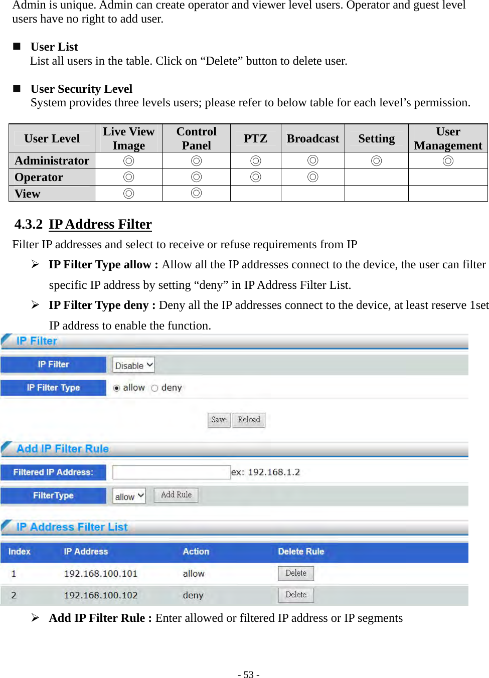    - 53 - Admin is unique. Admin can create operator and viewer level users. Operator and guest level       users have no right to add user.    User List List all users in the table. Click on “Delete” button to delete user.    User Security Level System provides three levels users; please refer to below table for each level’s permission.  User Level  Live View Image  Control Panel PTZ  Broadcast Setting  User ManagementAdministrator  ◎ ◎ ◎ ◎ ◎ ◎ Operator  ◎ ◎ ◎ ◎   View  ◎ ◎       4.3.2  IP Address Filter Filter IP addresses and select to receive or refuse requirements from IP    IP Filter Type allow : Allow all the IP addresses connect to the device, the user can filter specific IP address by setting “deny” in IP Address Filter List.  IP Filter Type deny : Deny all the IP addresses connect to the device, at least reserve 1set IP address to enable the function.   Add IP Filter Rule : Enter allowed or filtered IP address or IP segments 