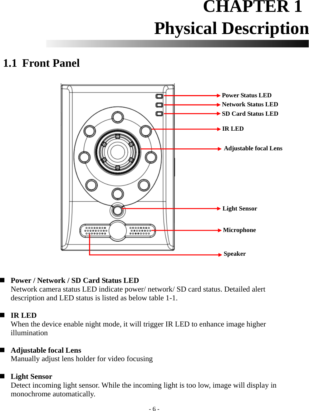    - 6 - CHAPTER 1  Physical Description   1.1 Front Panel                   Power / Network / SD Card Status LED Network camera status LED indicate power/ network/ SD card status. Detailed alert   description and LED status is listed as below table 1-1.    IR LED When the device enable night mode, it will trigger IR LED to enhance image higher   illumination    Adjustable focal Lens Manually adjust lens holder for video focusing    Light Sensor    Detect incoming light sensor. While the incoming light is too low, image will display in      monochrome automatically. Power Status LED Network Status LED SD Card Status LED IR LED Adjustable focal Lens Microphone Light Sensor Speaker 
