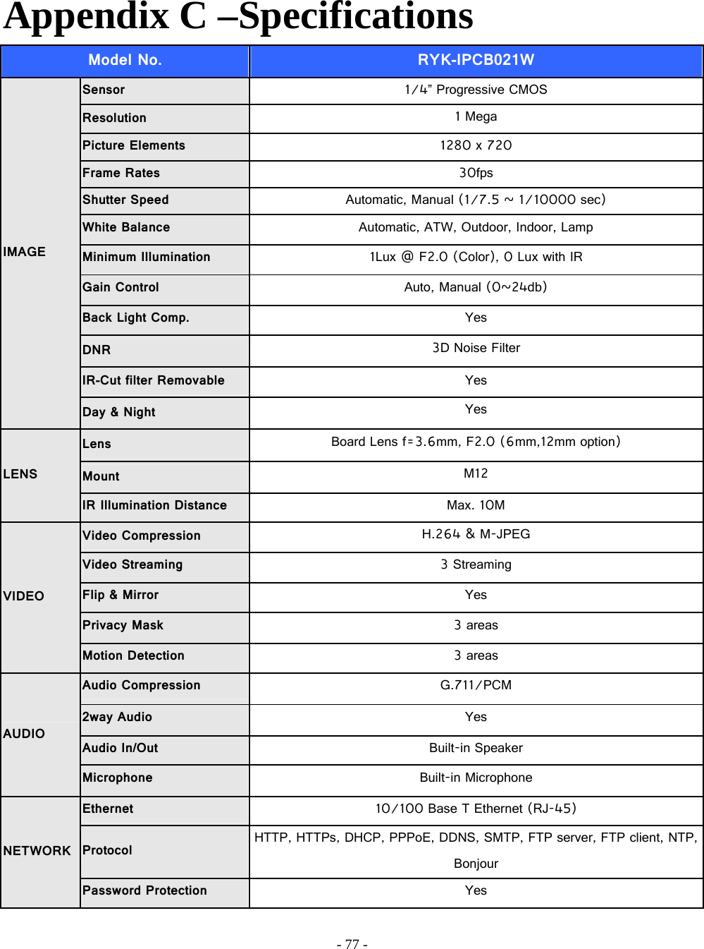    - 77 - Appendix C –Specifications Model No.  RYK-IPCB021W IMAGE Sensor  1/4” Progressive CMOS Resolution  1 Mega Picture Elements  1280 x 720 Frame Rates 30fpsShutter Speed  Automatic, Manual (1/7.5 ~ 1/10000 sec) White Balance  Automatic, ATW, Outdoor, Indoor, Lamp Minimum Illumination  1Lux @ F2.0 (Color), 0 Lux with IR Gain Control  Auto, Manual (0~24db) Back Light Comp.  Yes DNR  3D Noise Filter IR-Cut filter Removable  Yes Day &amp; Night  Yes LENS Lens  Board Lens f=3.6mm, F2.0 (6mm,12mm option) Mount  M12 IR Illumination Distance  Max. 10M VIDEO Video Compression  H.264 &amp; M-JPEG Video Streaming  3 Streaming Flip &amp; Mirror  Yes Privacy Mask  3 areas Motion Detection  3 areas AUDIO Audio Compression  G.711/PCM 2way Audio  Yes Audio In/Out  Built-in Speaker Microphone  Built-in Microphone NETWORK Ethernet  10/100 Base T Ethernet (RJ-45) Protocol HTTP, HTTPs, DHCP, PPPoE, DDNS, SMTP, FTP server, FTP client, NTP, Bonjour Password Protection  Yes 