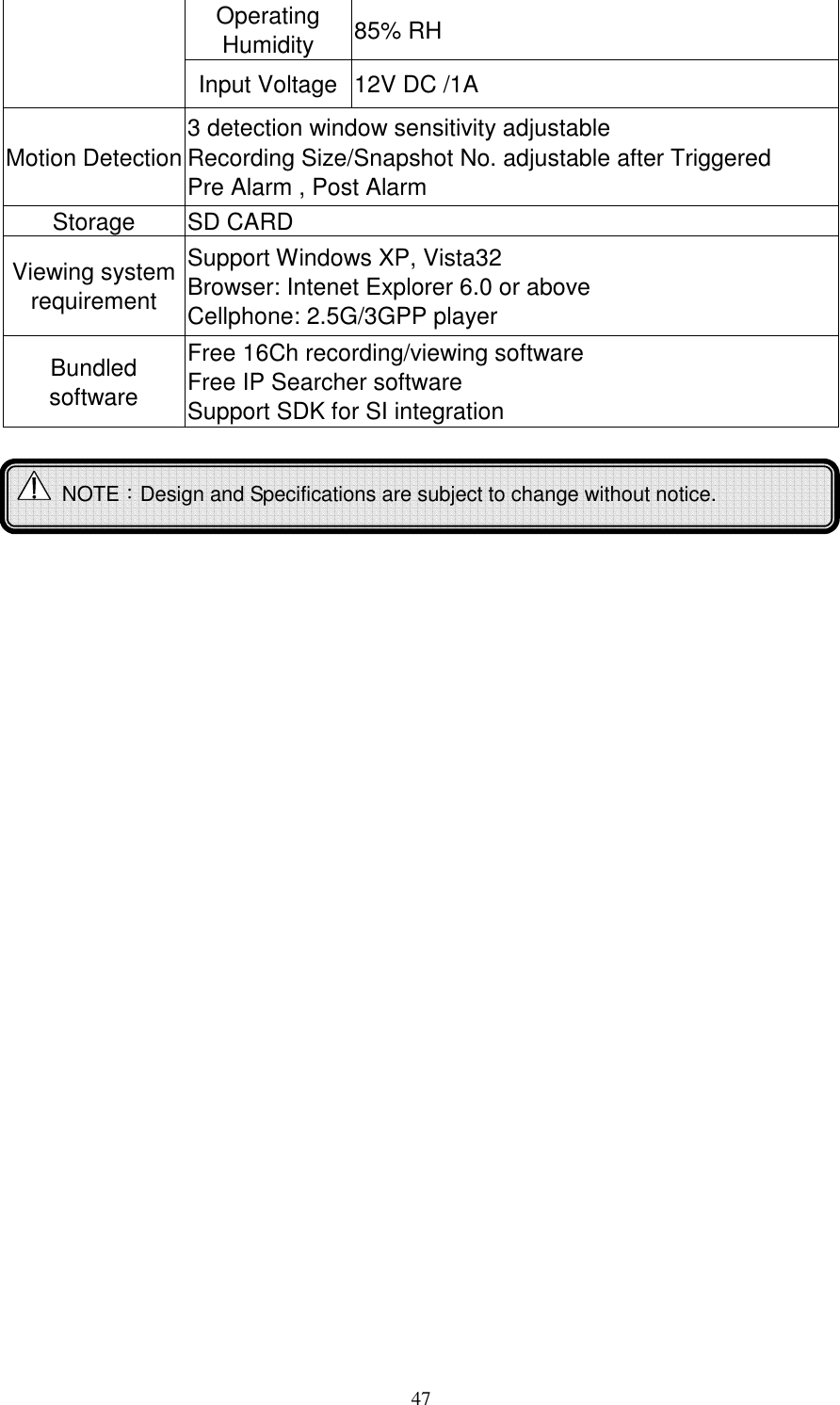   47Operating Humidity  85% RH Input Voltage 12V DC /1A Motion Detection 3 detection window sensitivity adjustable Recording Size/Snapshot No. adjustable after Triggered Pre Alarm , Post Alarm Storage  SD CARD Viewing system requirement Support Windows XP, Vista32 Browser: Intenet Explorer 6.0 or above Cellphone: 2.5G/3GPP player Bundled software Free 16Ch recording/viewing software Free IP Searcher software Support SDK for SI integration    NOTE：Design and Specifications are subject to change without notice. 