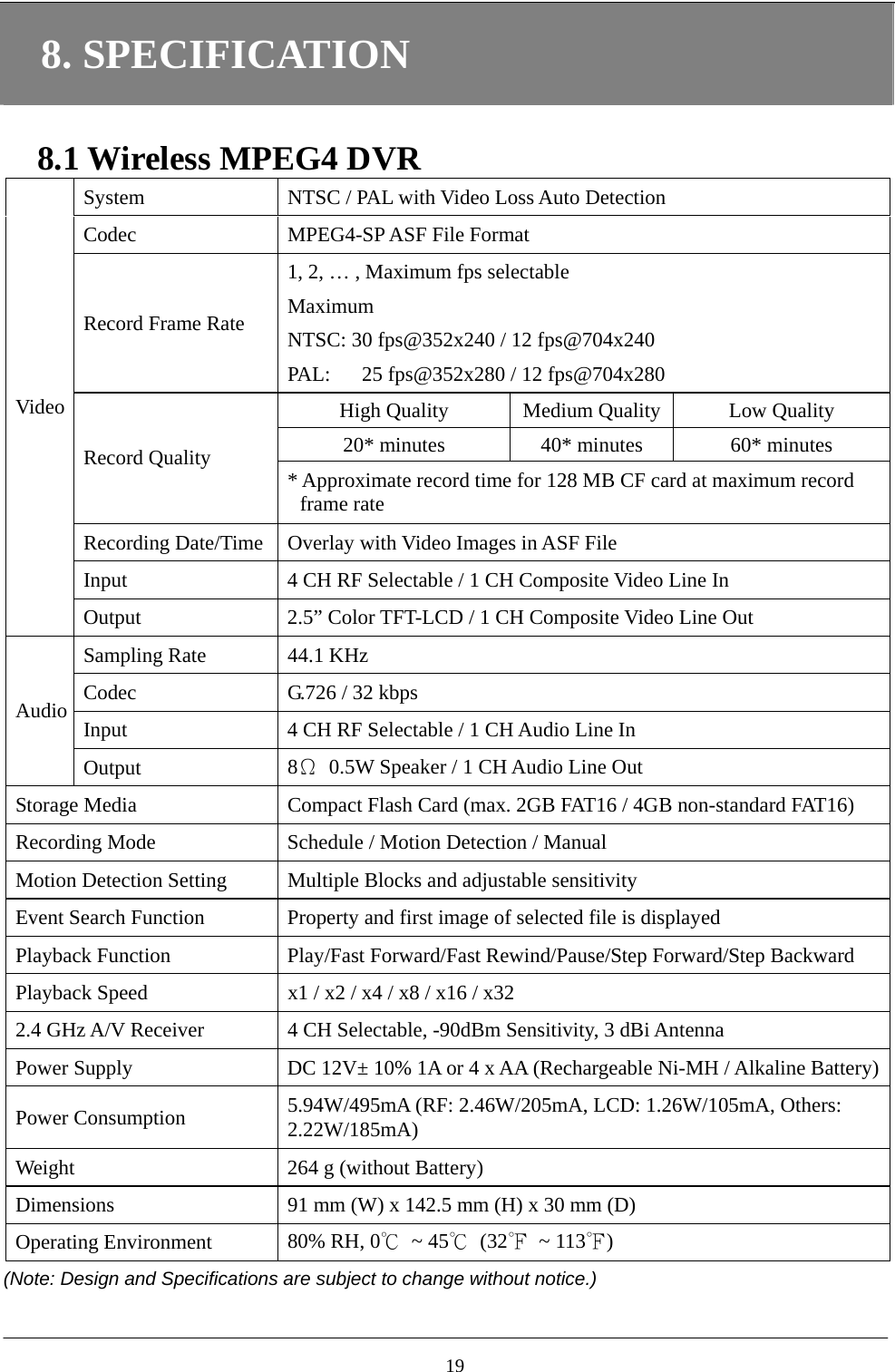 8. SPECIFICATION  8.1 Wireless MPEG4 DVR System  NTSC / PAL with Video Loss Auto Detection Codec  MPEG4-SP ASF File Format Record Frame Rate 1, 2, … , Maximum fps selectable Maximum  NTSC: 30 fps@352x240 / 12 fps@704x240 PAL:      25 fps@352x280 / 12 fps@704x280 High Quality  Medium Quality Low Quality 20* minutes  40* minutes  60* minutes Record Quality  * Approximate record time for 128 MB CF card at maximum record frame rate Recording Date/Time  Overlay with Video Images in ASF File Input  4 CH RF Selectable / 1 CH Composite Video Line In   Video Output  2.5” Color TFT-LCD / 1 CH Composite Video Line Out Sampling Rate  44.1 KHz Codec  G.726 / 32 kbps Input  4 CH RF Selectable / 1 CH Audio Line In Audio Output  8Ω  0.5W Speaker / 1 CH Audio Line Out Storage Media  Compact Flash Card (max. 2GB FAT16 / 4GB non-standard FAT16) Recording Mode  Schedule / Motion Detection / Manual   Motion Detection Setting  Multiple Blocks and adjustable sensitivity Event Search Function  Property and first image of selected file is displayed Playback Function  Play/Fast Forward/Fast Rewind/Pause/Step Forward/Step Backward Playback Speed  x1 / x2 / x4 / x8 / x16 / x32 2.4 GHz A/V Receiver  4 CH Selectable, -90dBm Sensitivity, 3 dBi Antenna Power Supply  DC 12V± 10% 1A or 4 x AA (Rechargeable Ni-MH / Alkaline Battery)Power Consumption  5.94W/495mA (RF: 2.46W/205mA, LCD: 1.26W/105mA, Others: 2.22W/185mA) Weight  264 g (without Battery) Dimensions  91 mm (W) x 142.5 mm (H) x 30 mm (D) Operating Environment  80% RH, 0℃ ~ 45℃ (32℉ ~ 113℉) (Note: Design and Specifications are subject to change without notice.)  19