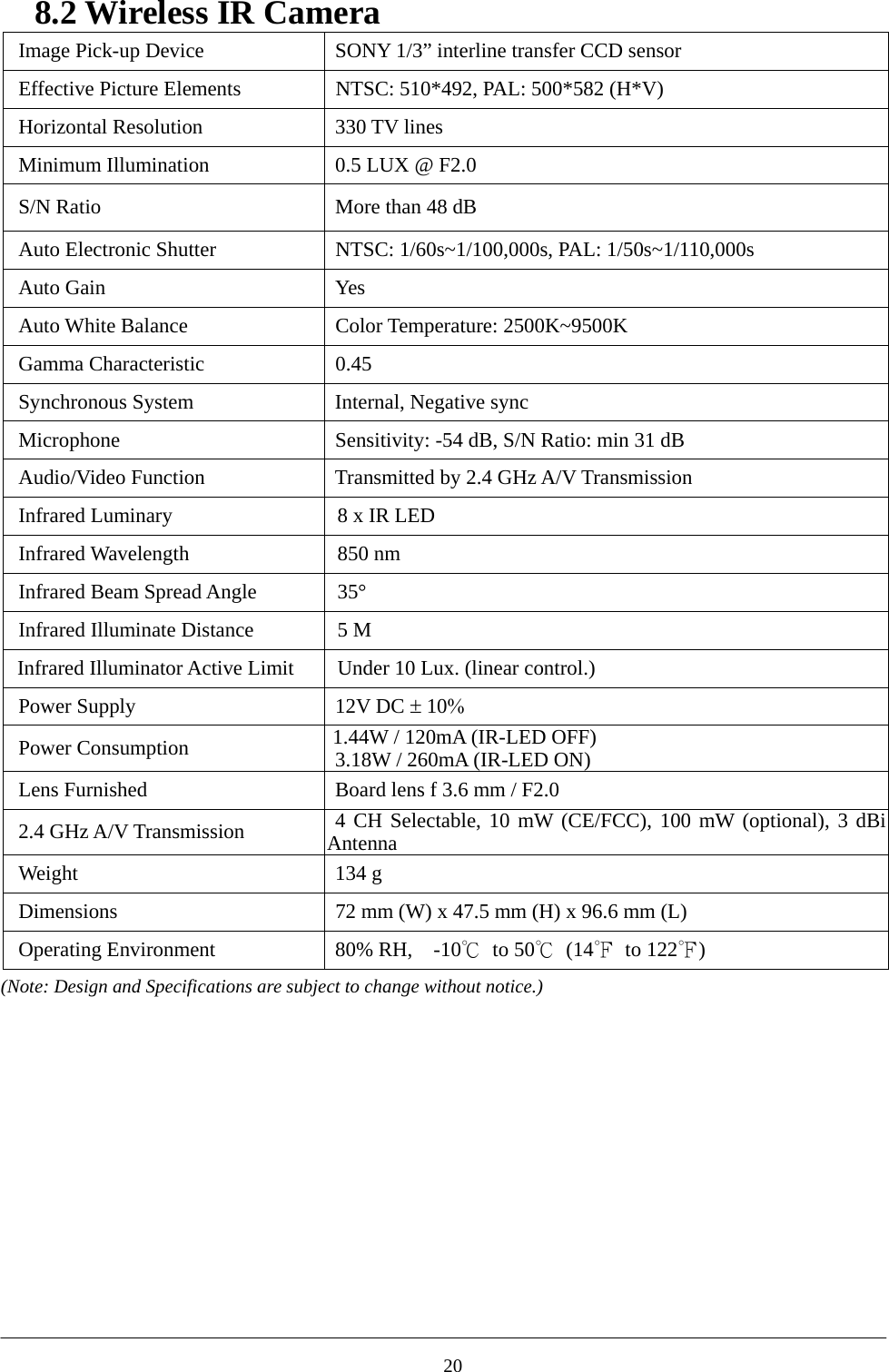 8.2 Wireless IR Camera   Image Pick-up Device  SONY 1/3” interline transfer CCD sensor Effective Picture Elements  NTSC: 510*492, PAL: 500*582 (H*V) Horizontal Resolution  330 TV lines Minimum Illumination  0.5 LUX @ F2.0 S/N Ratio  More than 48 dB Auto Electronic Shutter  NTSC: 1/60s~1/100,000s, PAL: 1/50s~1/110,000s Auto Gain    Yes Auto White Balance  Color Temperature: 2500K~9500K Gamma Characteristic  0.45 Synchronous System  Internal, Negative sync Microphone  Sensitivity: -54 dB, S/N Ratio: min 31 dB Audio/Video Function  Transmitted by 2.4 GHz A/V Transmission Infrared Luminary    8 x IR LED Infrared Wavelength    850 nm Infrared Beam Spread Angle    35° Infrared Illuminate Distance    5 M Infrared Illuminator Active Limit    Under 10 Lux. (linear control.) Power Supply  12V DC ± 10% Power Consumption  1.44W / 120mA (IR-LED OFF) 3.18W / 260mA (IR-LED ON) Lens Furnished  Board lens f 3.6 mm / F2.0   2.4 GHz A/V Transmission  4 CH Selectable, 10 mW (CE/FCC), 100 mW (optional), 3 dBi Antenna Weight 134 g Dimensions  72 mm (W) x 47.5 mm (H) x 96.6 mm (L) Operating Environment  80% RH,    -10℃ to 50℃ (14℉ to 122℉) (Note: Design and Specifications are subject to change without notice.)            20