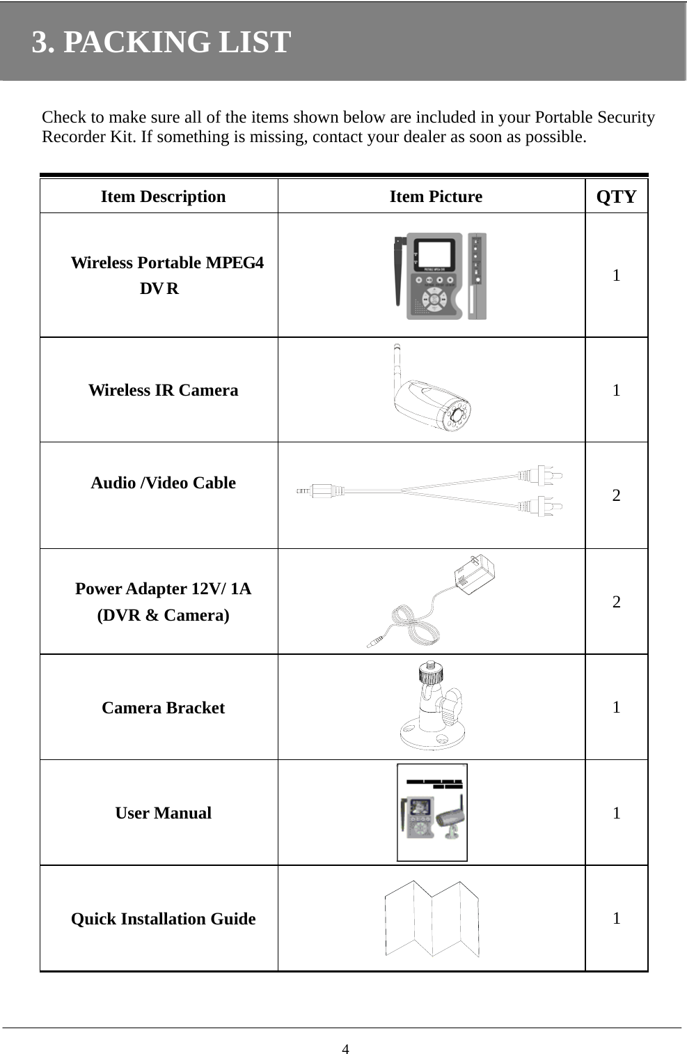 3. PACKING LIST  Check to make sure all of the items shown below are included in your Portable Security Recorder Kit. If something is missing, contact your dealer as soon as possible.  Item Description Item Picture QTYWireless Portable MPEG4 DV R  1 Wireless IR Camera  1 Audio /Video Cable     2 Power Adapter 12V/ 1A (DVR &amp; Camera)  2 Camera Bracket  1 User Manual  1 Quick Installation Guide  1   4