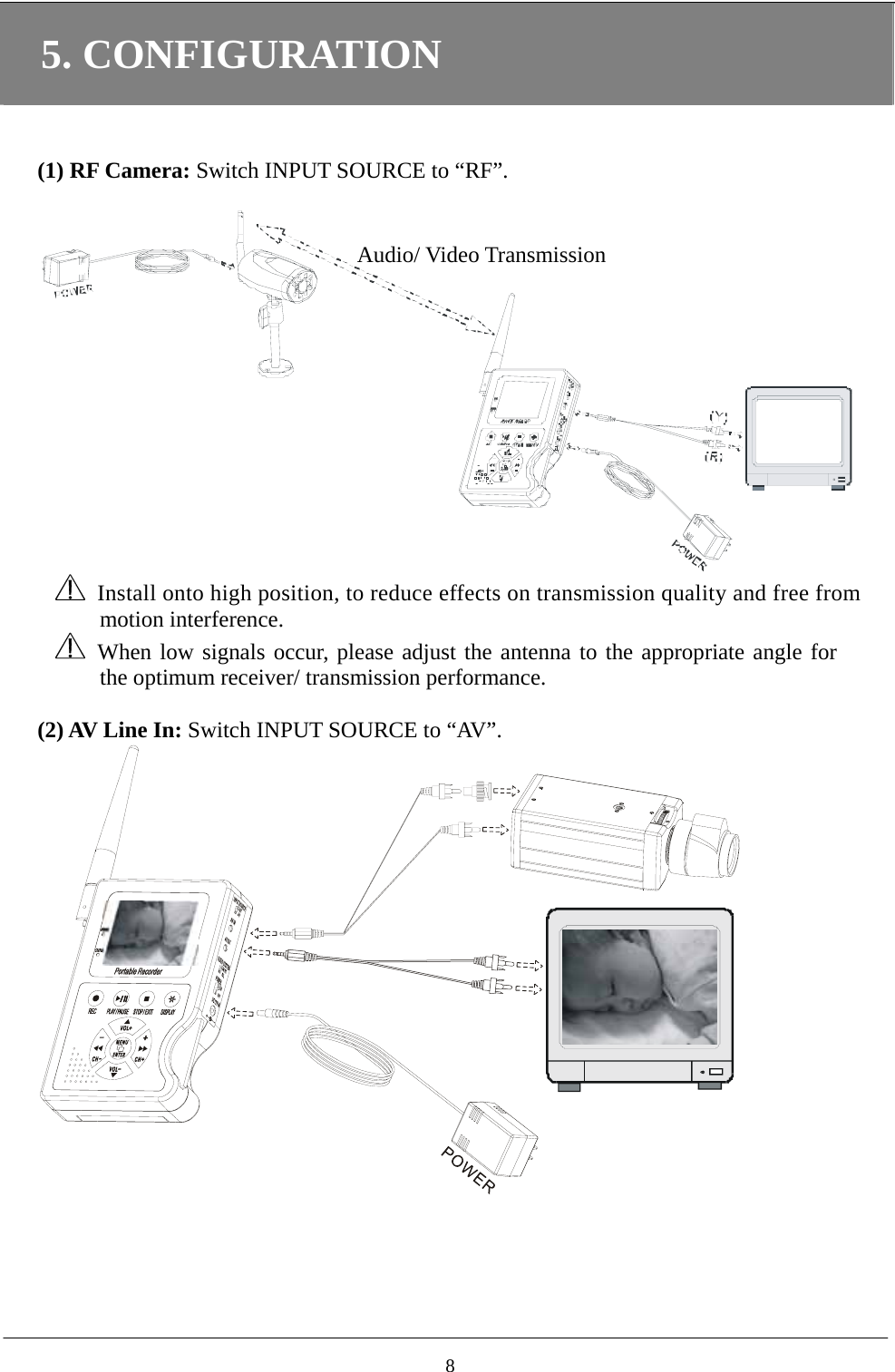 5. CONFIGURATION   (1) RF Camera: Switch INPUT SOURCE to “RF”.   Audio/ Video Transmission   Install onto high position, to reduce effects on transmission quality and free from   motion interference.    When low signals occur, please adjust the antenna to the appropriate angle for the optimum receiver/ transmission performance.    (2) AV Line In: Switch INPUT SOURCE to “AV”.   8