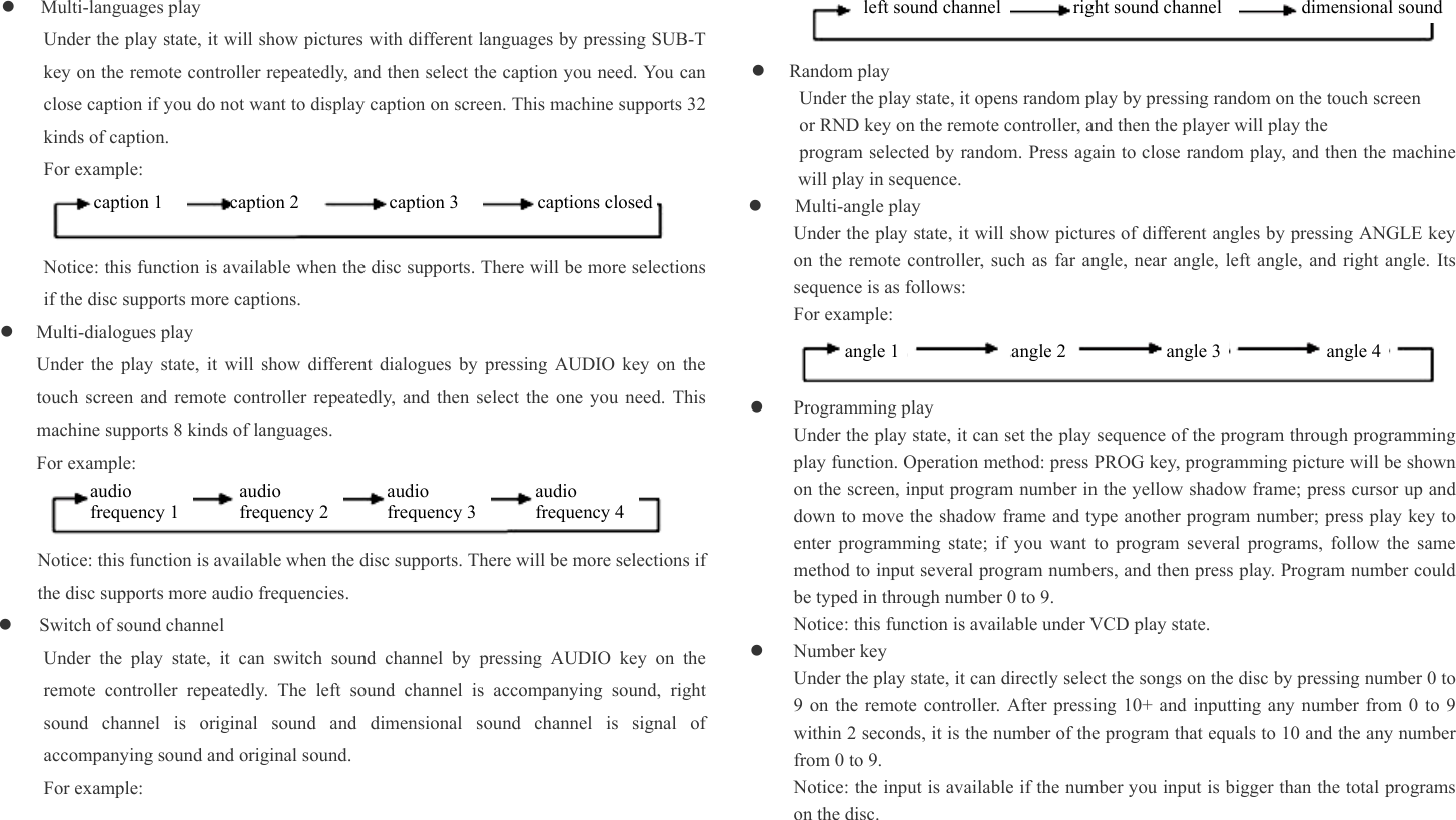   z Multi-languages play   Under the play state, it will show pictures with different languages by pressing SUB-T key on the remote controller repeatedly, and then select the caption you need. You can close caption if you do not want to display caption on screen. This machine supports 32 kinds of caption.   For example:    Notice: this function is available when the disc supports. There will be more selections if the disc supports more captions.   z Multi-dialogues play Under the play state, it will show different dialogues by pressing AUDIO key on the touch screen and remote controller repeatedly, and then select the one you need. This machine supports 8 kinds of languages.   For example:   Notice: this function is available when the disc supports. There will be more selections if the disc supports more audio frequencies.   z Switch of sound channel   Under the play state, it can switch sound channel by pressing AUDIO key on the remote controller repeatedly. The left sound channel is accompanying sound, right sound channel is original sound and dimensional sound channel is signal of accompanying sound and original sound.   For example:    z Random play   Under the play state, it opens random play by pressing random on the touch screen   or RND key on the remote controller, and then the player will play the   program selected by random. Press again to close random play, and then the machine will play in sequence.   z Multi-angle play   Under the play state, it will show pictures of different angles by pressing ANGLE key on the remote controller, such as far angle, near angle, left angle, and right angle. Its sequence is as follows:   For example:    z Programming play   Under the play state, it can set the play sequence of the program through programming play function. Operation method: press PROG key, programming picture will be shown on the screen, input program number in the yellow shadow frame; press cursor up and down to move the shadow frame and type another program number; press play key to enter programming state; if you want to program several programs, follow the same method to input several program numbers, and then press play. Program number could be typed in through number 0 to 9.   Notice: this function is available under VCD play state.   z Number key   Under the play state, it can directly select the songs on the disc by pressing number 0 to 9 on the remote controller. After pressing 10+ and inputting any number from 0 to 9 within 2 seconds, it is the number of the program that equals to 10 and the any number from 0 to 9.   Notice: the input is available if the number you input is bigger than the total programs on the disc.   caption 1 caption 2 caption 3 captions closedaudio frequency 1audio  frequency 2 audio frequency 3audio frequency 4left sound channel right sound channel dimensional sound angle 1 angle 2 angle 3 angle 4