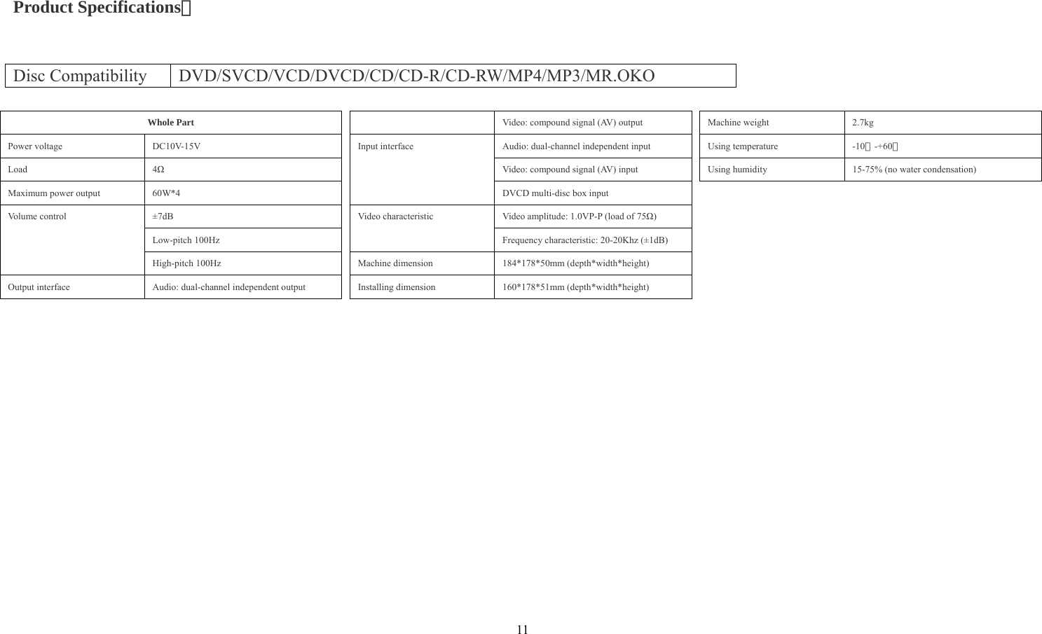 11  Product Specifications：     Disc Compatibility  DVD/SVCD/VCD/DVCD/CD/CD-R/CD-RW/MP4/MP3/MR.OKO  Whole Part Power voltage  DC10V-15V Load   4Ω Maximum power output  60W*4 ±7dB Low-pitch 100Hz Volume control High-pitch 100Hz Output interface  Audio: dual-channel independent output Video: compound signal (AV) output Audio: dual-channel independent input Video: compound signal (AV) input Input interface DVCD multi-disc box input Video amplitude: 1.0VP-P (load of 75Ω) Video characteristic Frequency characteristic: 20-20Khz (±1dB) Machine dimension  184*178*50mm (depth*width*height) Installing dimension  160*178*51mm (depth*width*height) Machine weight  2.7kg Using temperature  -10℃-+60℃ Using humidity  15-75% (no water condensation)                   