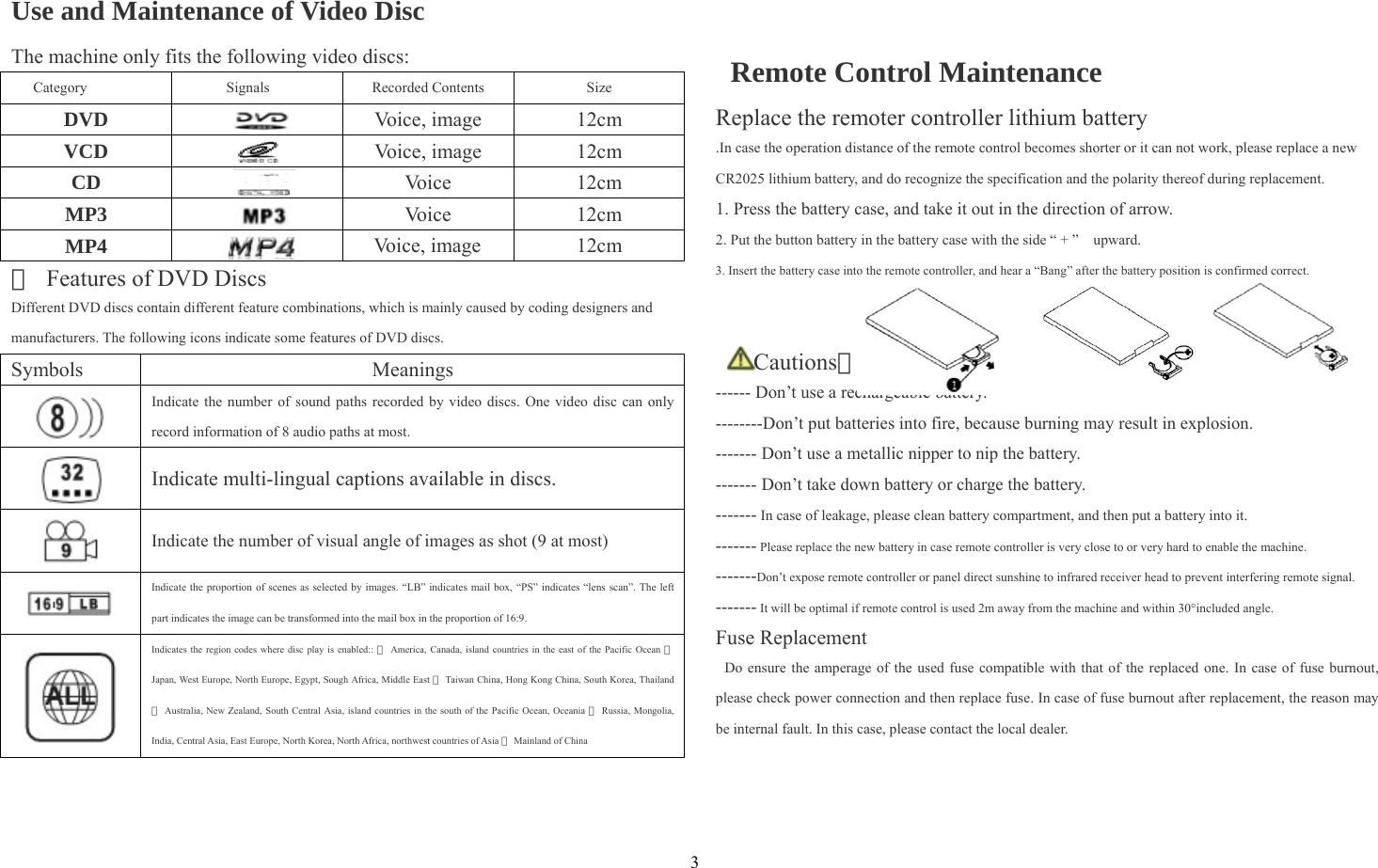 3 Use and Maintenance of Video Disc The machine only fits the following video discs: Category  Signals Recorded Contents Size DVD         Voice, image  12cm VCD         Voice, image  12cm CD         Voice 12cm MP3         Voice 12cm MP4        Voice, image  12cm ※ Features of DVD Discs Different DVD discs contain different feature combinations, which is mainly caused by coding designers and manufacturers. The following icons indicate some features of DVD discs. Symbols Meanings  Indicate the number of sound paths recorded by video discs. One video disc can only record information of 8 audio paths at most.  Indicate multi-lingual captions available in discs.  Indicate the number of visual angle of images as shot (9 at most)  Indicate the proportion of scenes as selected by images. “LB” indicates mail box, “PS” indicates “lens scan”. The left part indicates the image can be transformed into the mail box in the proportion of 16:9.  Indicates the region codes where disc play is enabled::   America, Canada, island countries in the east of the Pacific Ocean   ①②Japan, West Europe, North Europe, Egypt, Sough Africa, Middle East   Taiwan China, Hong Kong China, South Korea, Thailand ③ Australia, New Zealand, South Central Asia, island co④untries in the south of the Pacific Ocean, Oceania   Russia, Mongolia, ⑤India, Central Asia, East Europe, North Korea, North Africa, northwest countries of Asia   Mainland of China⑥  Remote Control Maintenance  Replace the remoter controller lithium battery .In case the operation distance of the remote control becomes shorter or it can not work, please replace a new CR2025 lithium battery, and do recognize the specification and the polarity thereof during replacement.       1. Press the battery case, and take it out in the direction of arrow. 2. Put the button battery in the battery case with the side “ + ”    upward. 3. Insert the battery case into the remote controller, and hear a “Bang” after the battery position is confirmed correct.    Cautions： ------ Don’t use a rechargeable battery. --------Don’t put batteries into fire, because burning may result in explosion. ------- Don’t use a metallic nipper to nip the battery. ------- Don’t take down battery or charge the battery. ------- In case of leakage, please clean battery compartment, and then put a battery into it. ------- Please replace the new battery in case remote controller is very close to or very hard to enable the machine. -------Don’t expose remote controller or panel direct sunshine to infrared receiver head to prevent interfering remote signal. ------- It will be optimal if remote control is used 2m away from the machine and within 30°included angle. Fuse Replacement  Do ensure the amperage of the used fuse compatible with that of the replaced one. In case of fuse burnout, please check power connection and then replace fuse. In case of fuse burnout after replacement, the reason may be internal fault. In this case, please contact the local dealer.  