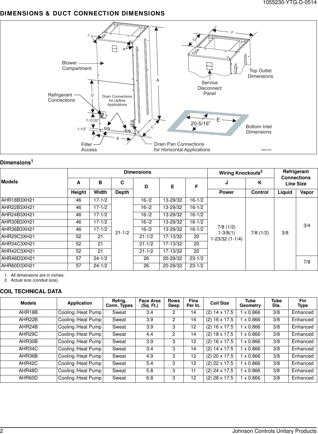 Page 2 of 12 - York Ap-Air-Handler-Technical-Guide 1055230-YTG-D-0514  York-ap-air-handler-technical-guide