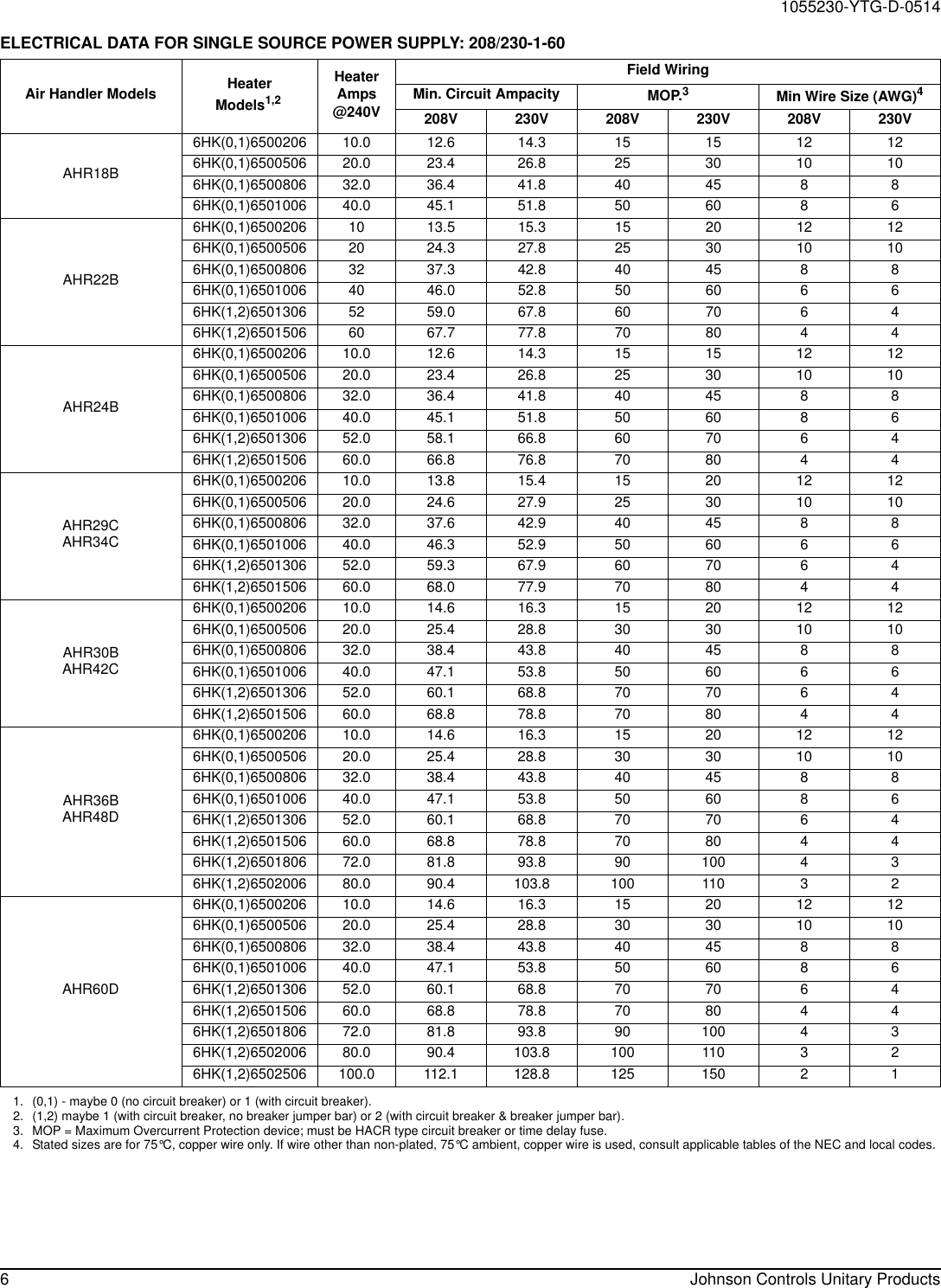 Page 6 of 12 - York Ap-Air-Handler-Technical-Guide 1055230-YTG-D-0514  York-ap-air-handler-technical-guide