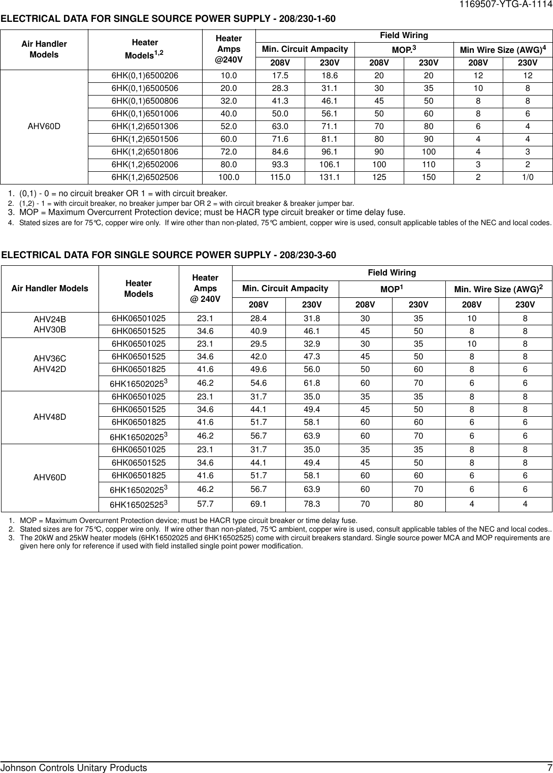 York Avc Air Handler Technical Guide 1169507 Ytg A 1114