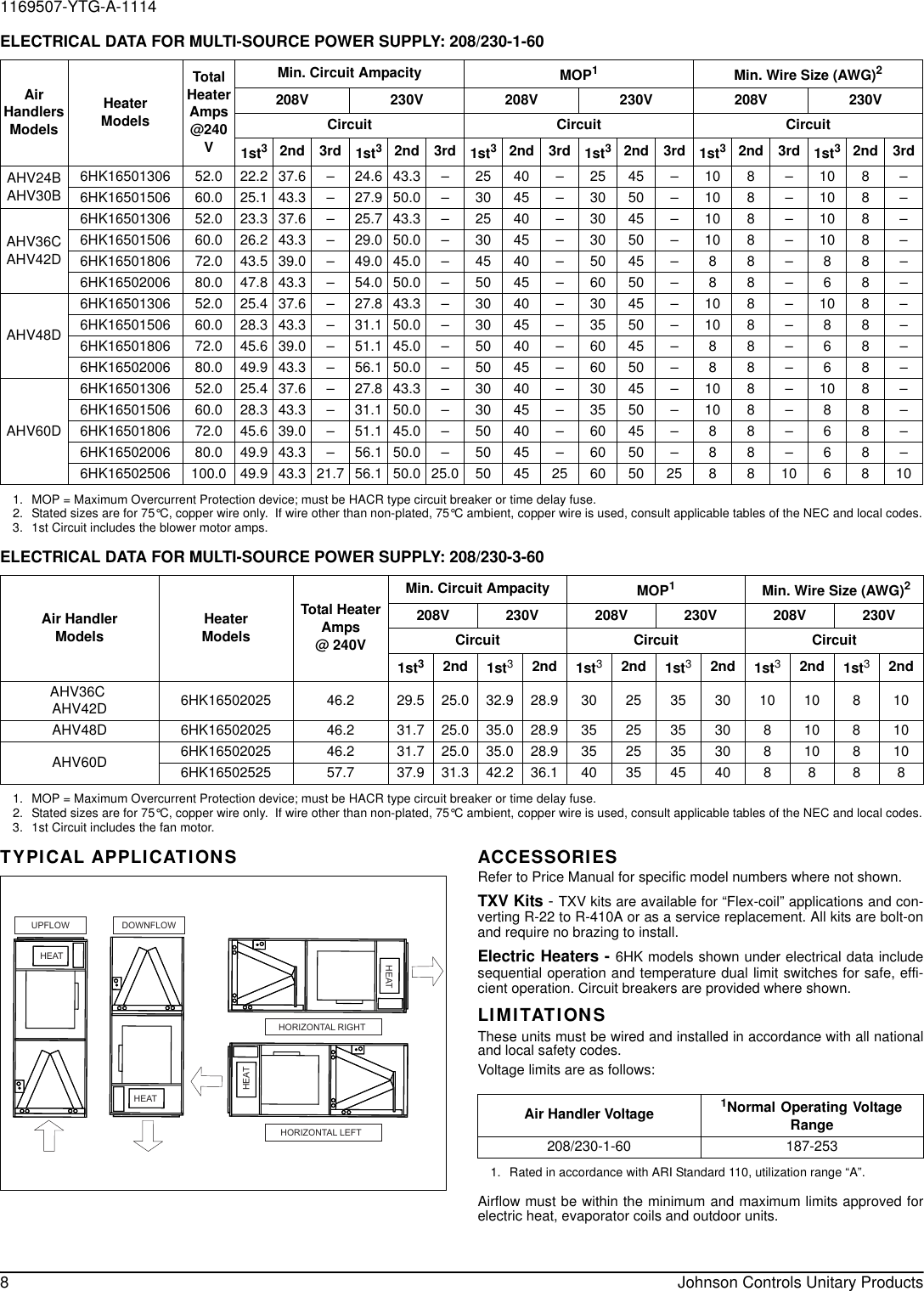 York Avc Air Handler Technical Guide 1169507 YTG A 1114