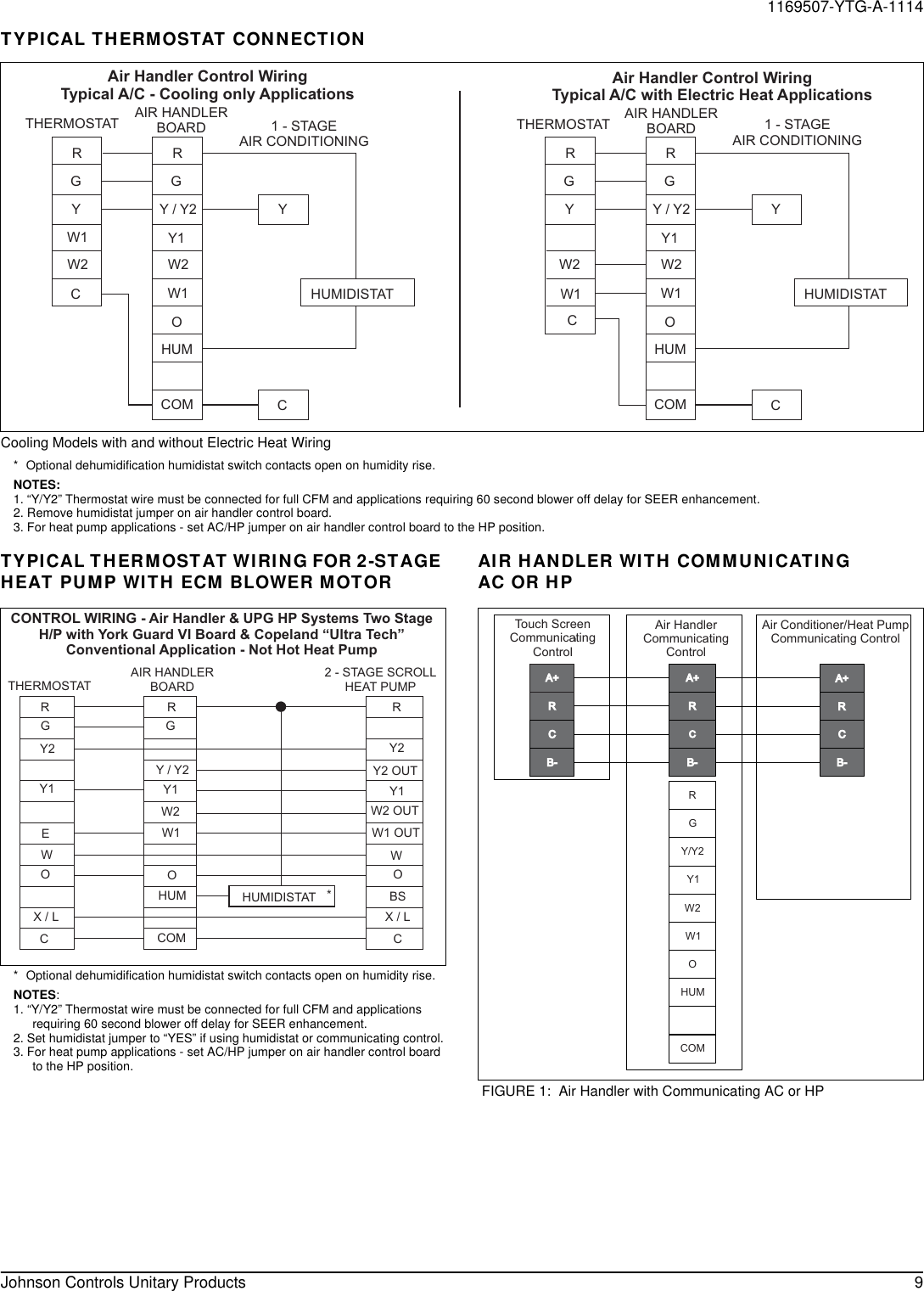 York Air Handler Wiring Diagram - Wiring Diagram Schemas