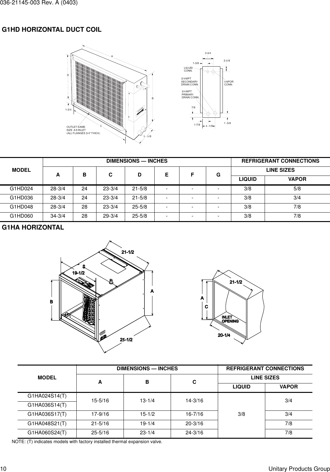 Page 10 of 12 - York Gfa-Users-Manual  York-gfa-users-manual