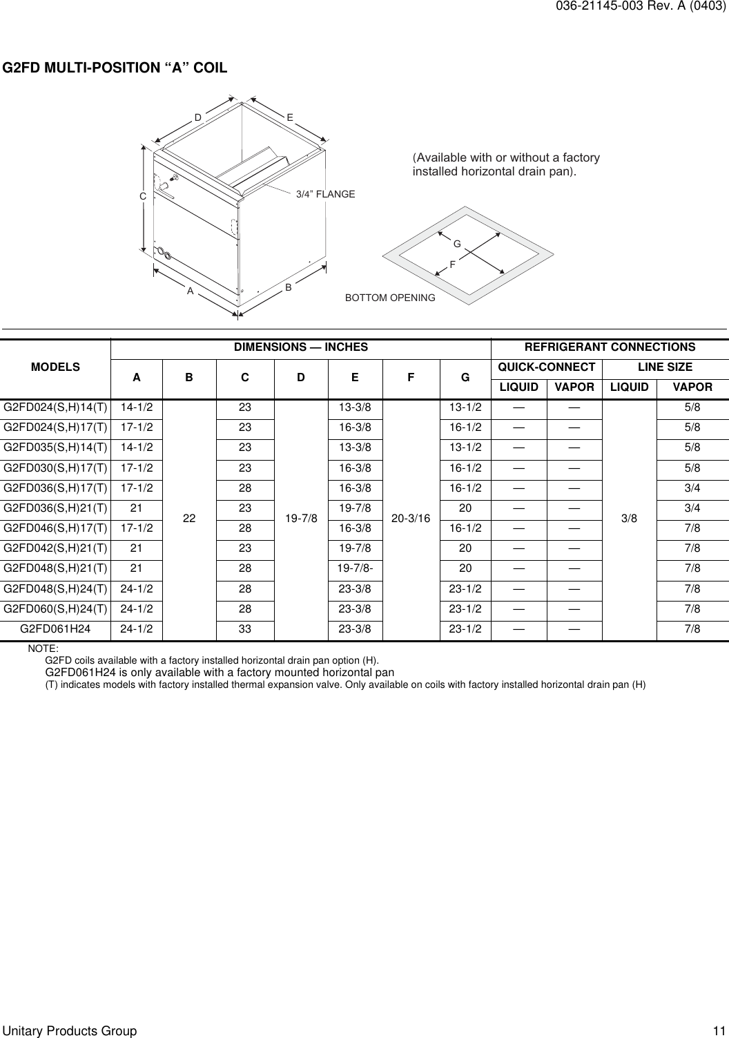 Page 11 of 12 - York Gfa-Users-Manual  York-gfa-users-manual