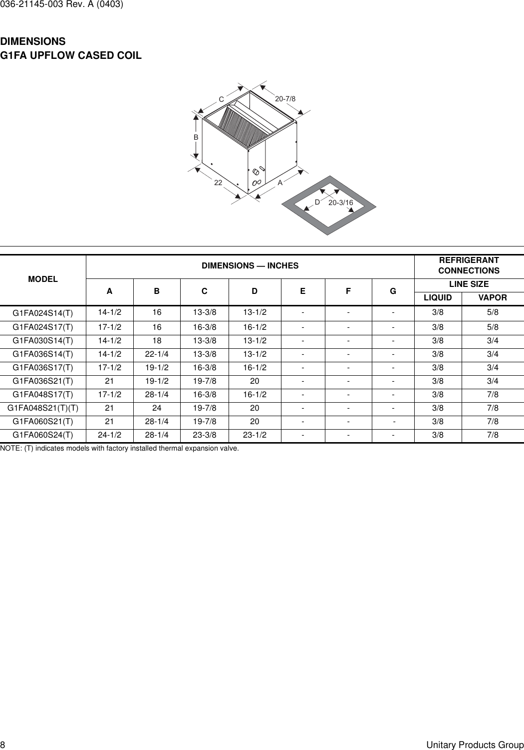 Page 8 of 12 - York Gfa-Users-Manual  York-gfa-users-manual