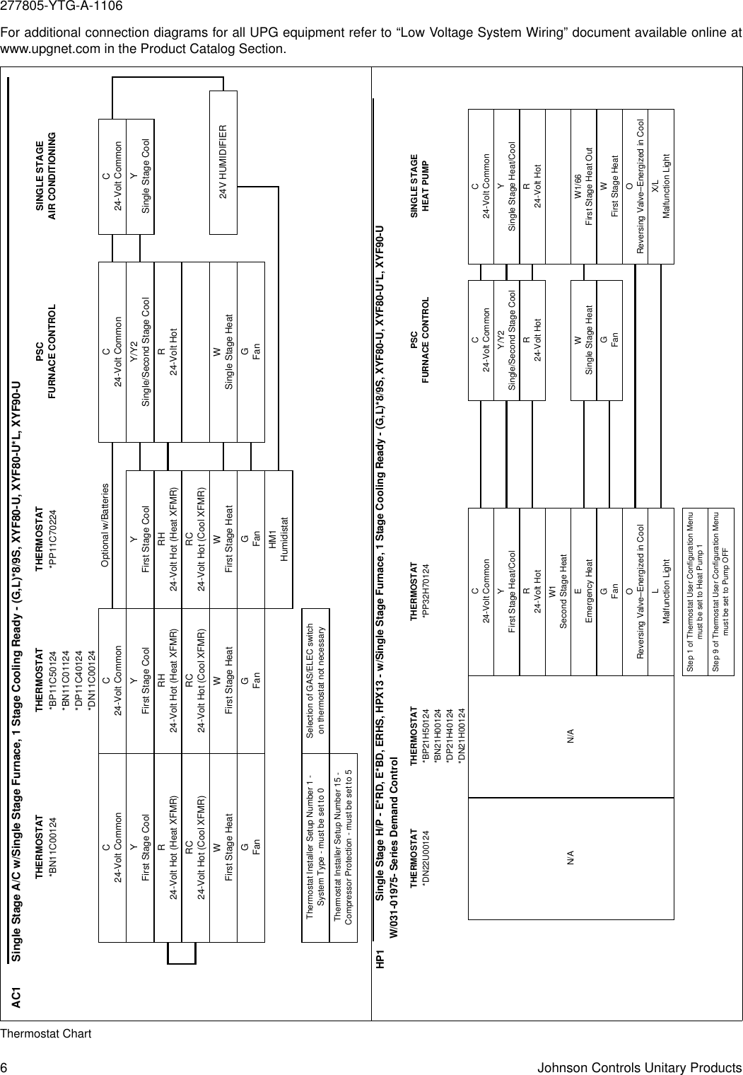 Page 6 of 8 - York Gy9S-Up-Users-Manual 277805-YTG-A-1106  York-gy9s-up-users-manual