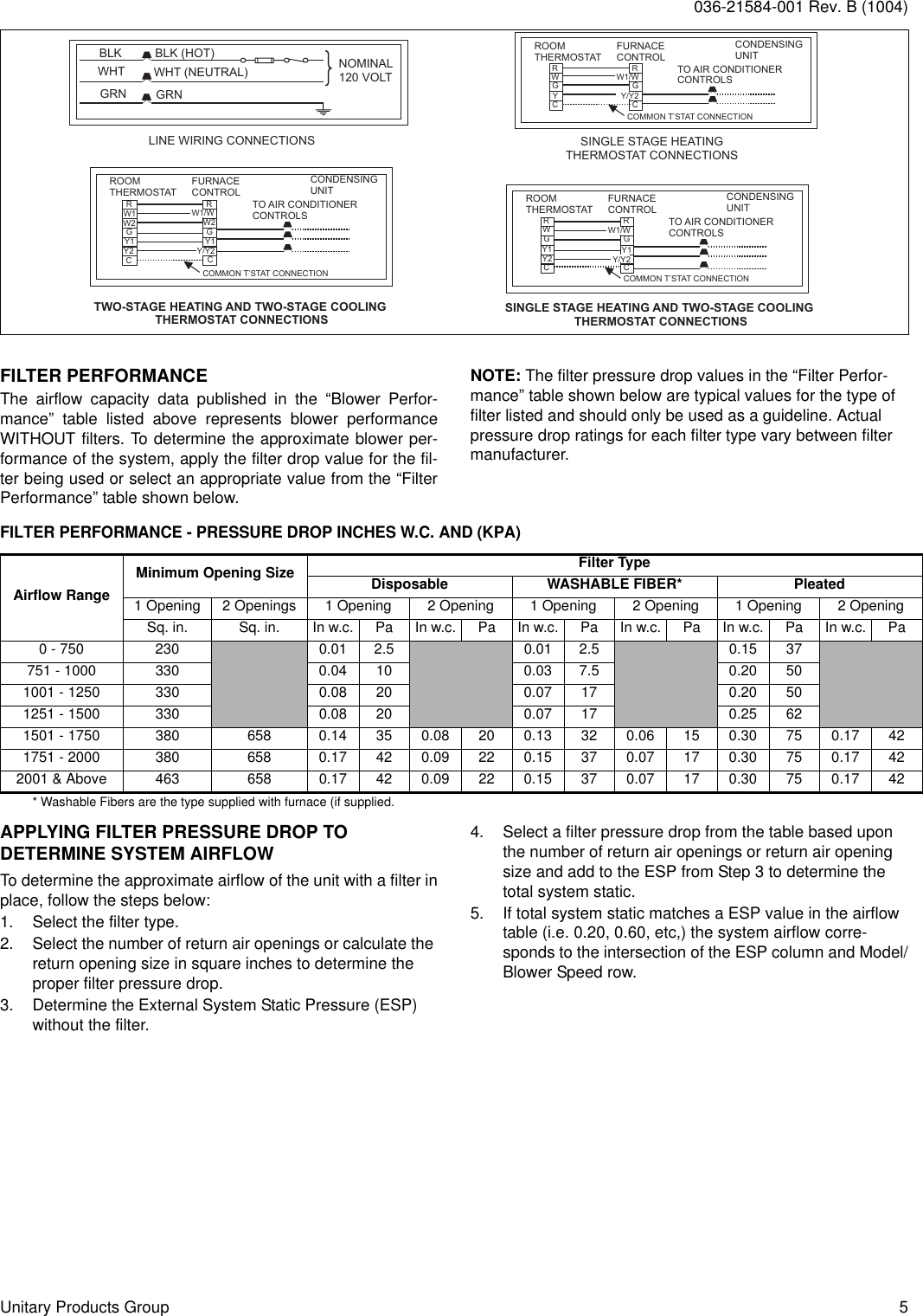 Page 5 of 8 - York Pv9-Users-Manual 036-21584-001-B-1004  York-pv9-users-manual