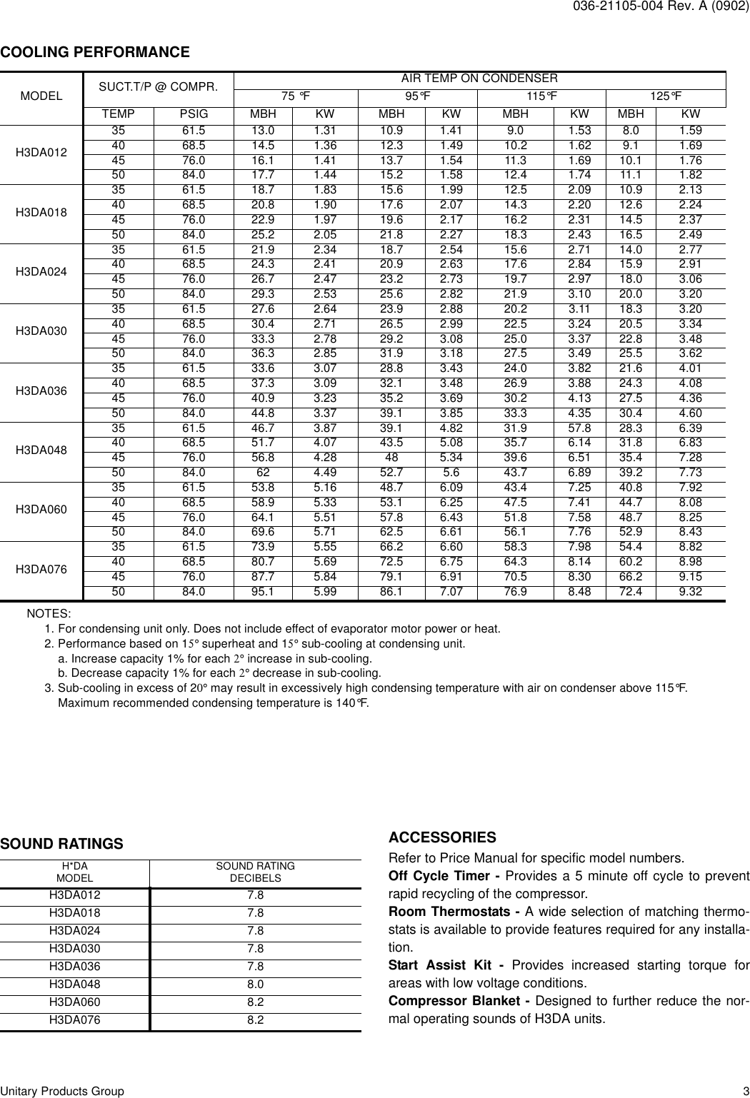 York Stellar 2000 H Da012 Users Manual