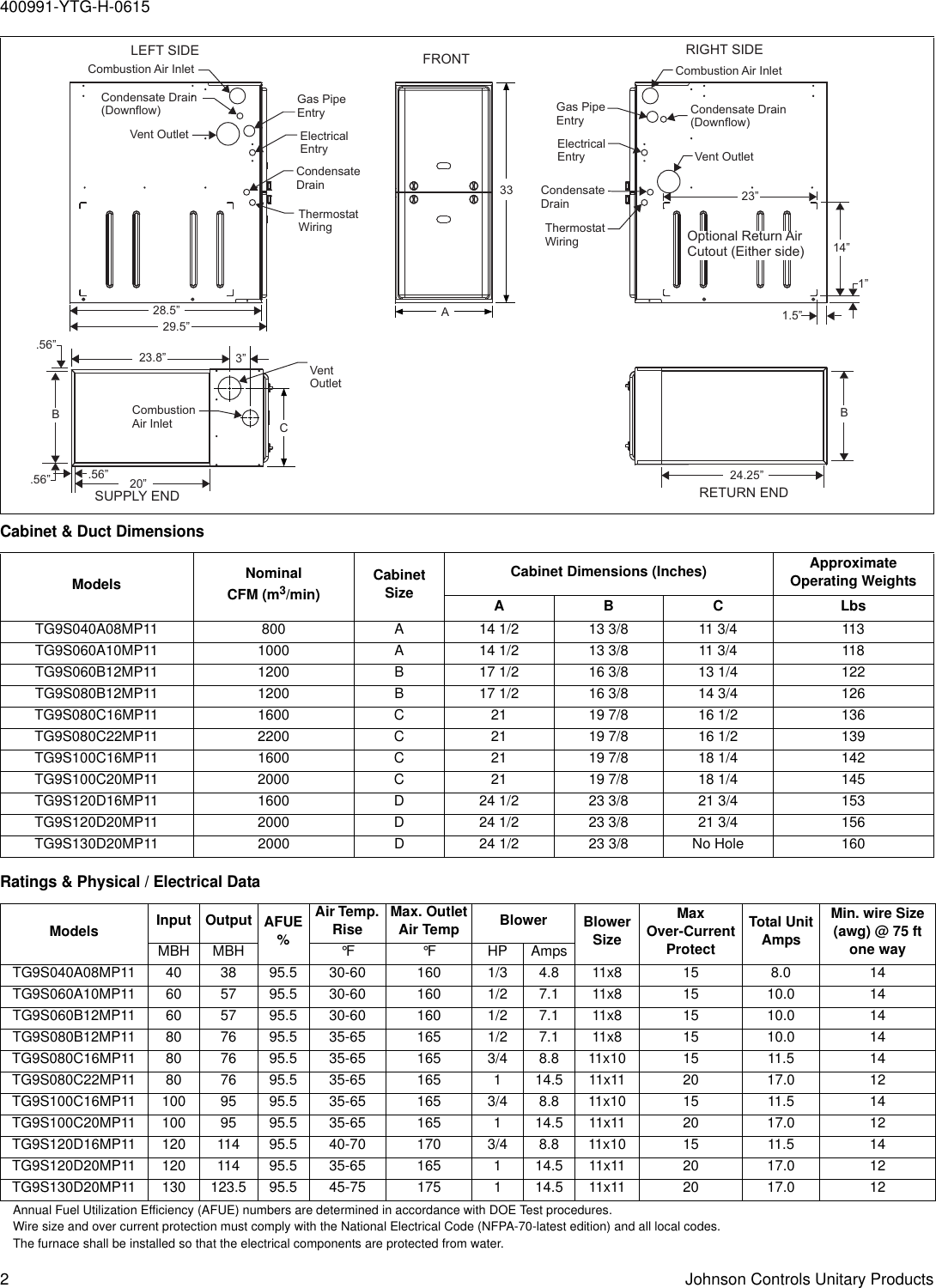 York Tg9S Technical Guide 400991 YTG H 0615