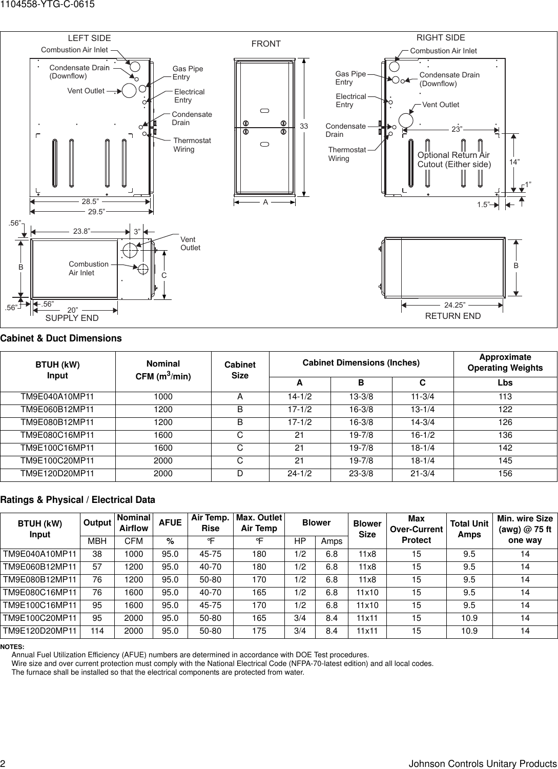 Page 2 of 4 - York Tm9E-Technical-Guide 1104558-YTG-C-0615  York-tm9e-technical-guide