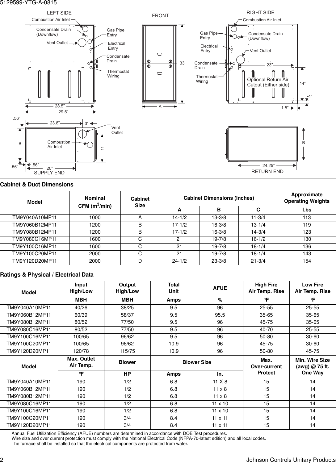 Page 2 of 4 - York Tm9Y-Technical-Guide 5129599-YTG-A-0815 York-tm9y-technical-guide