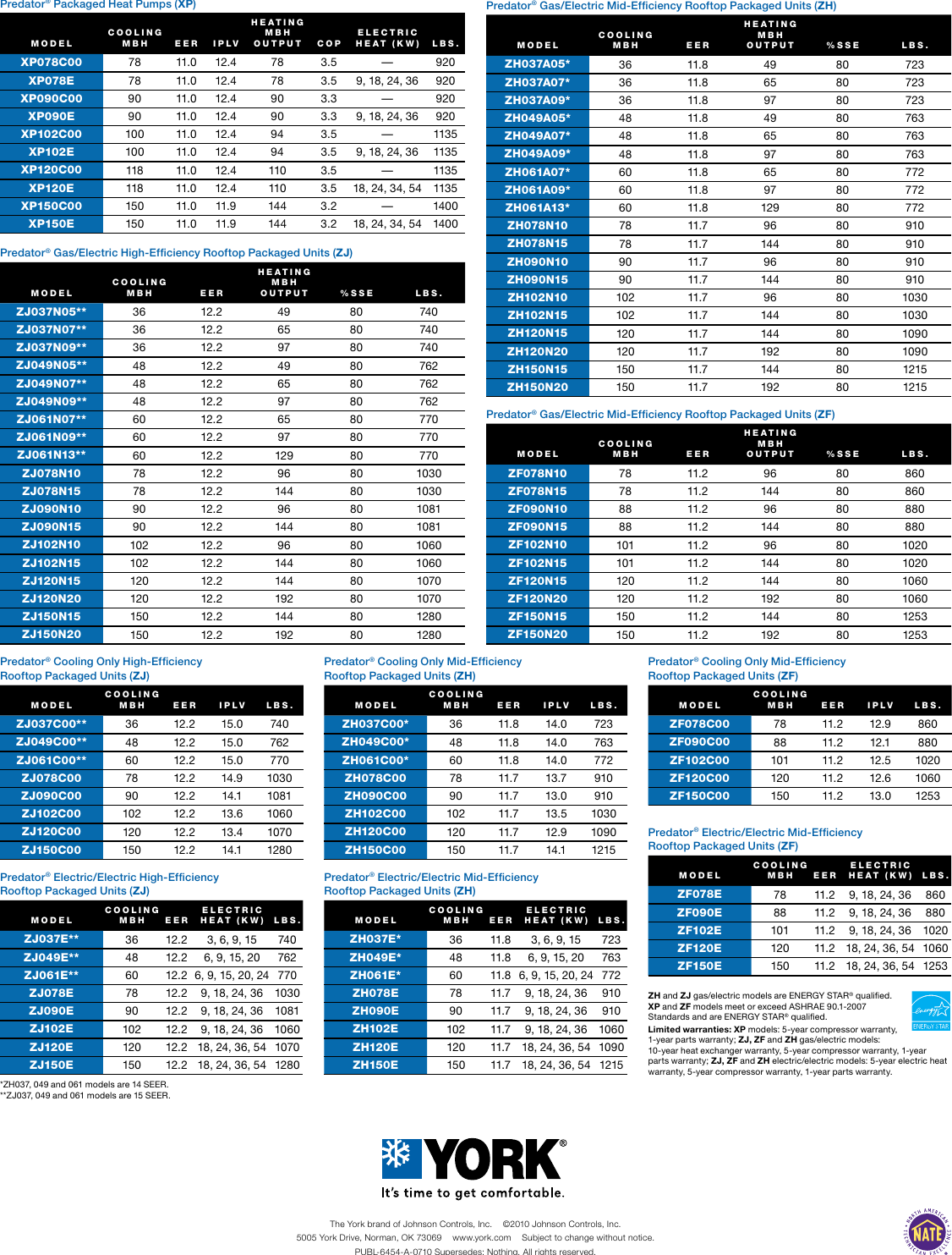 Page 4 of 4 - York Xp-Predator-R410A-Brochure Commercial Brochure York-xp-predator-r410a-brochure