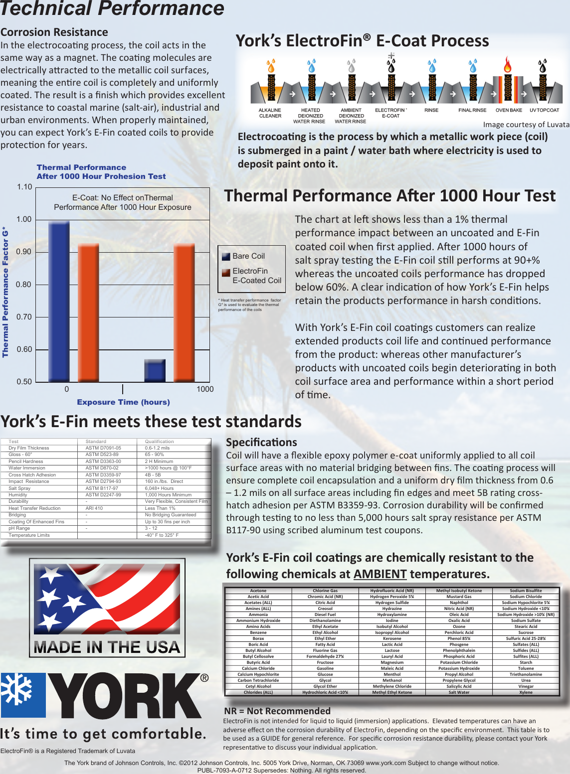 Page 2 of 2 - York Yc-Yd-Predator-Brochure  York-yc-yd-predator-brochure