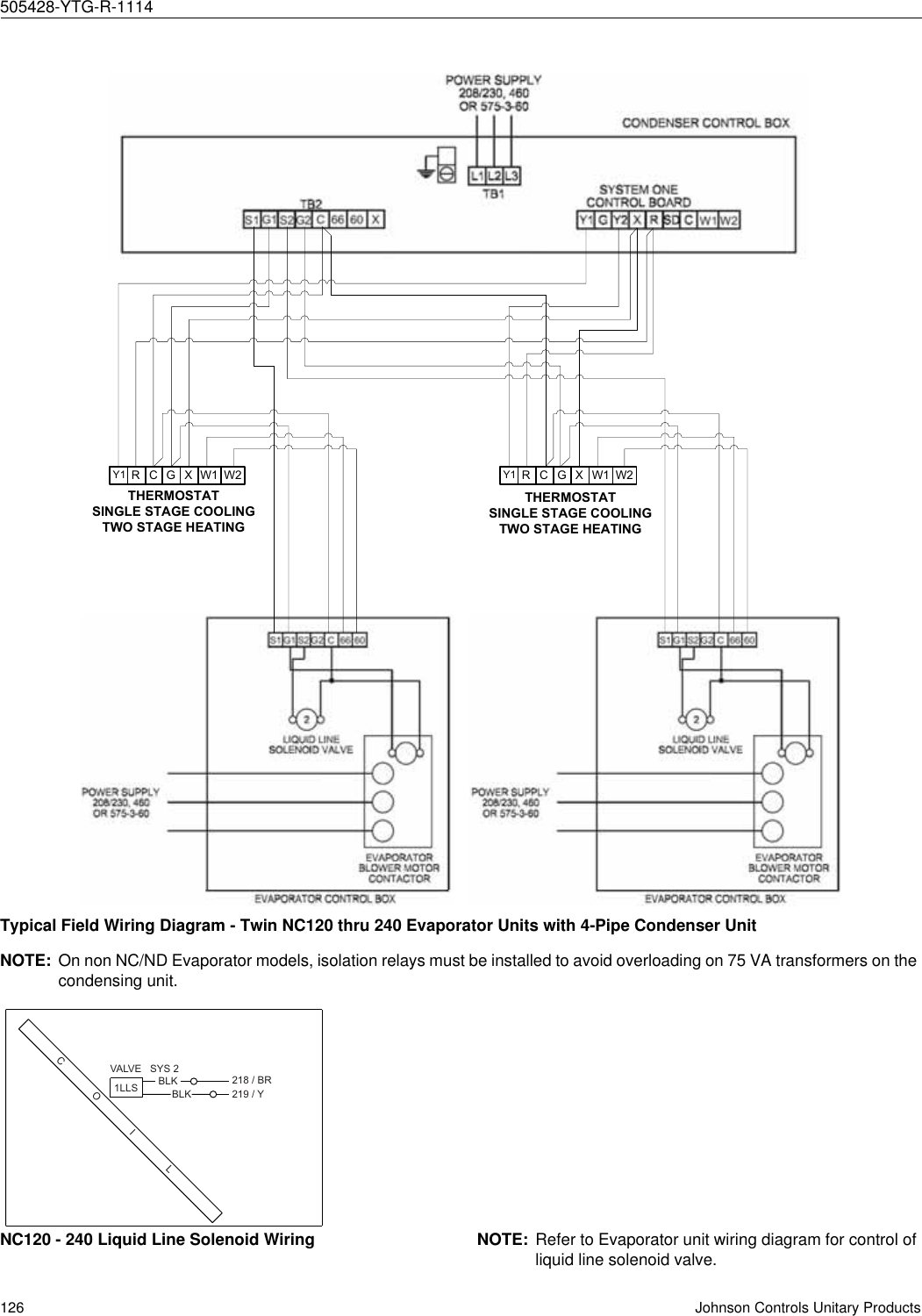Unitary Product Wiring Diagram