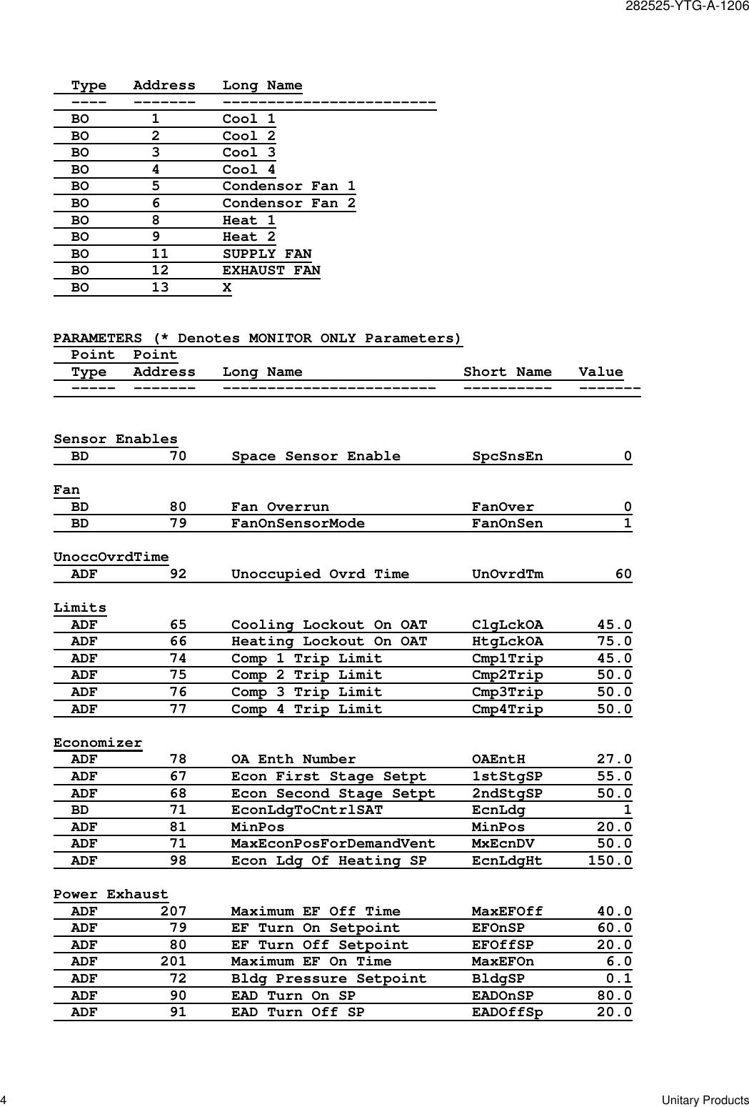 Page 4 of 8 - York Z-Millennium-R410A-Technical-Guide Y-TG-25-40 Ton Millennium, Synthesys Unitary Controller  York-z-millennium-r410a-technical-guide