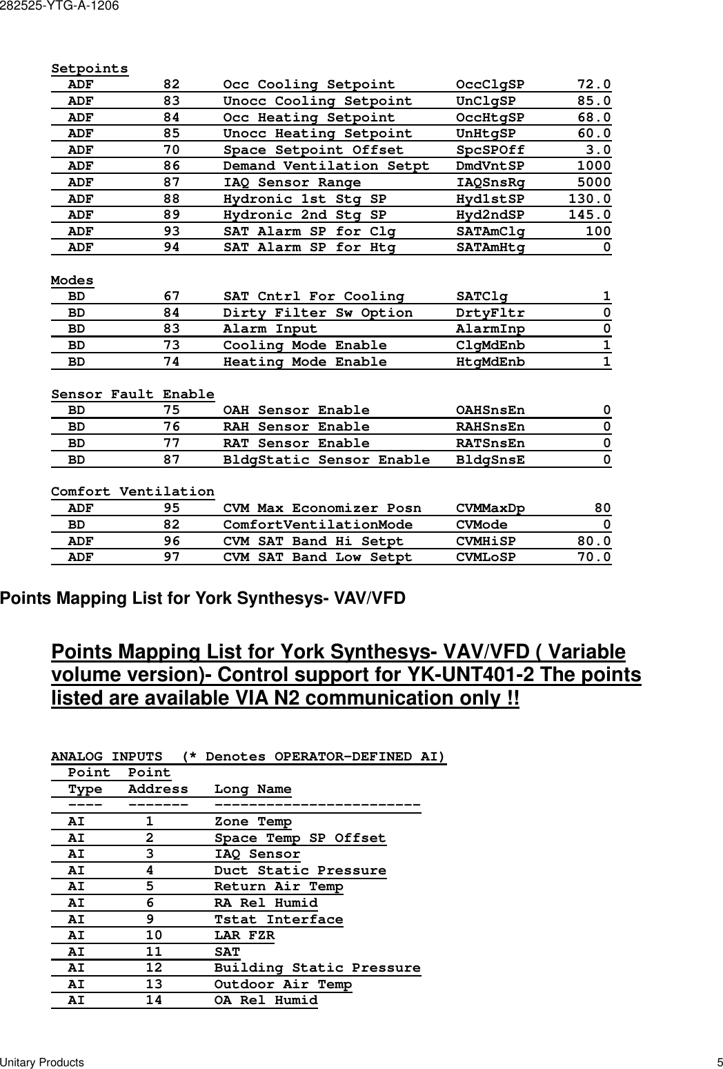 Page 5 of 8 - York Z-Millennium-R410A-Technical-Guide Y-TG-25-40 Ton Millennium, Synthesys Unitary Controller  York-z-millennium-r410a-technical-guide