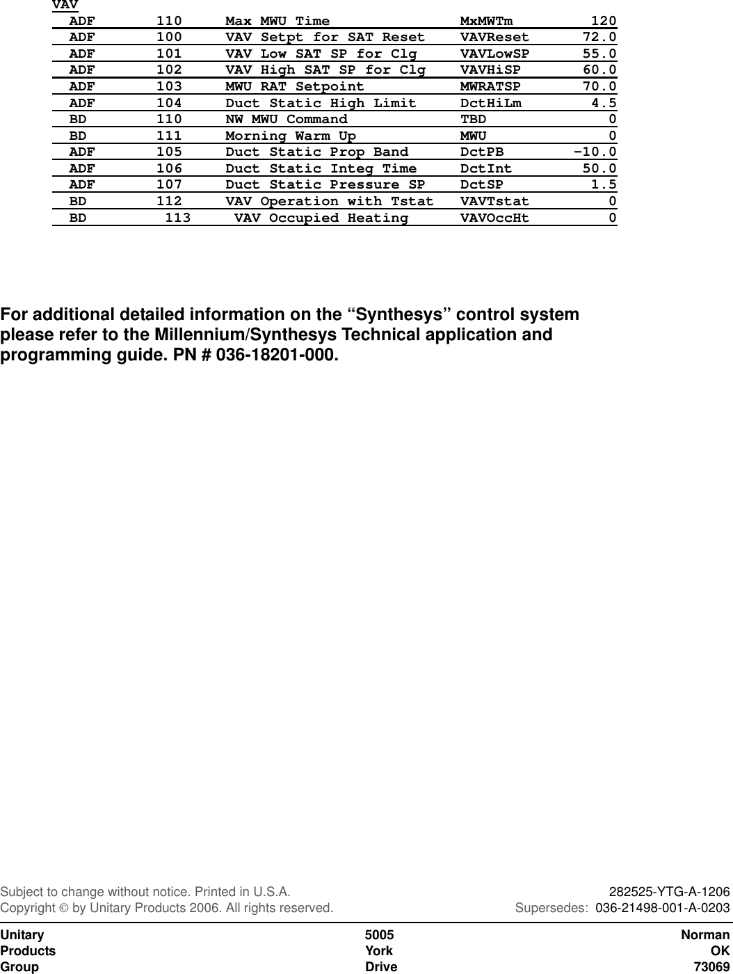 Page 8 of 8 - York Z-Millennium-R410A-Technical-Guide Y-TG-25-40 Ton Millennium, Synthesys Unitary Controller  York-z-millennium-r410a-technical-guide