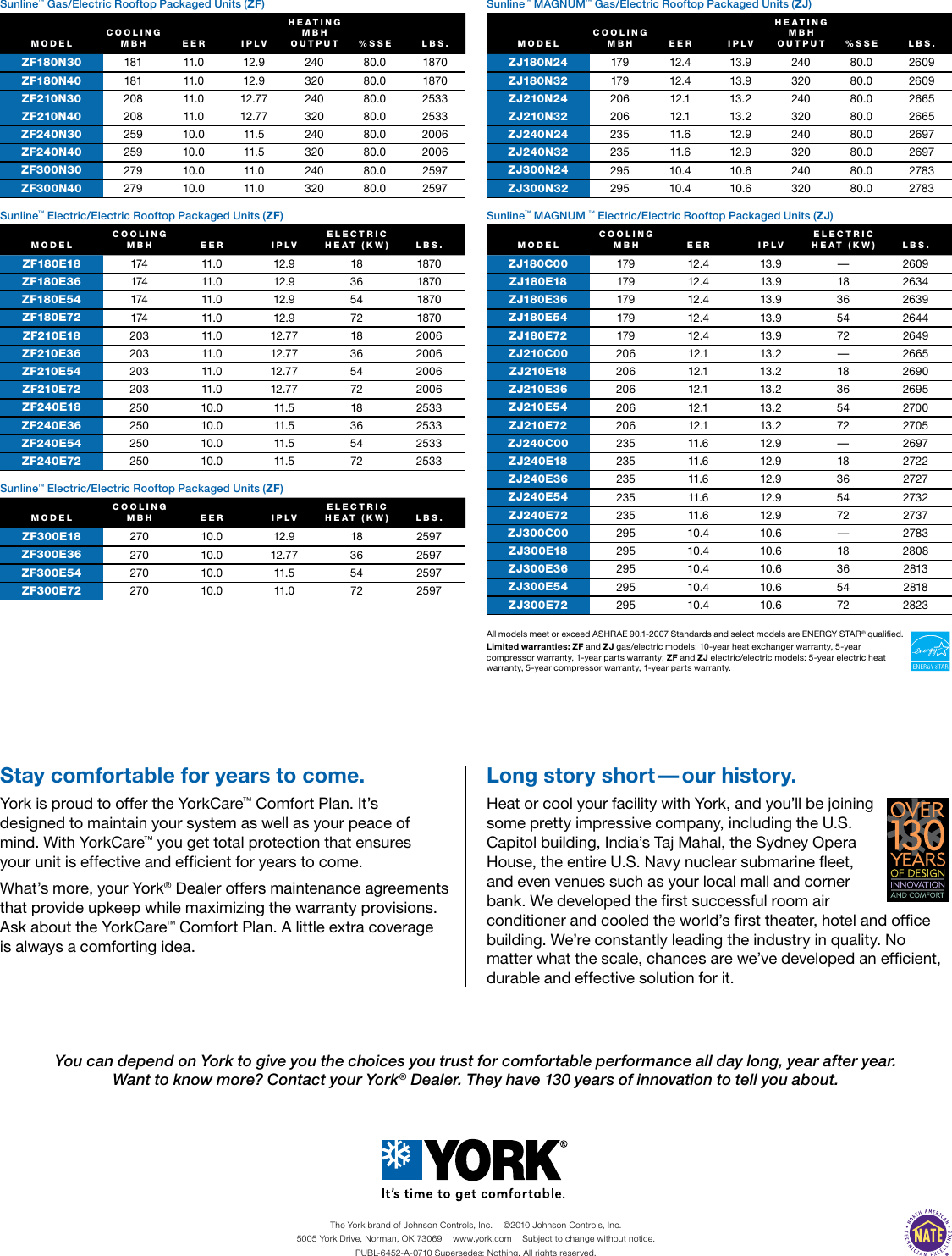 York Zf Sunline R410A Brochure Commercial
