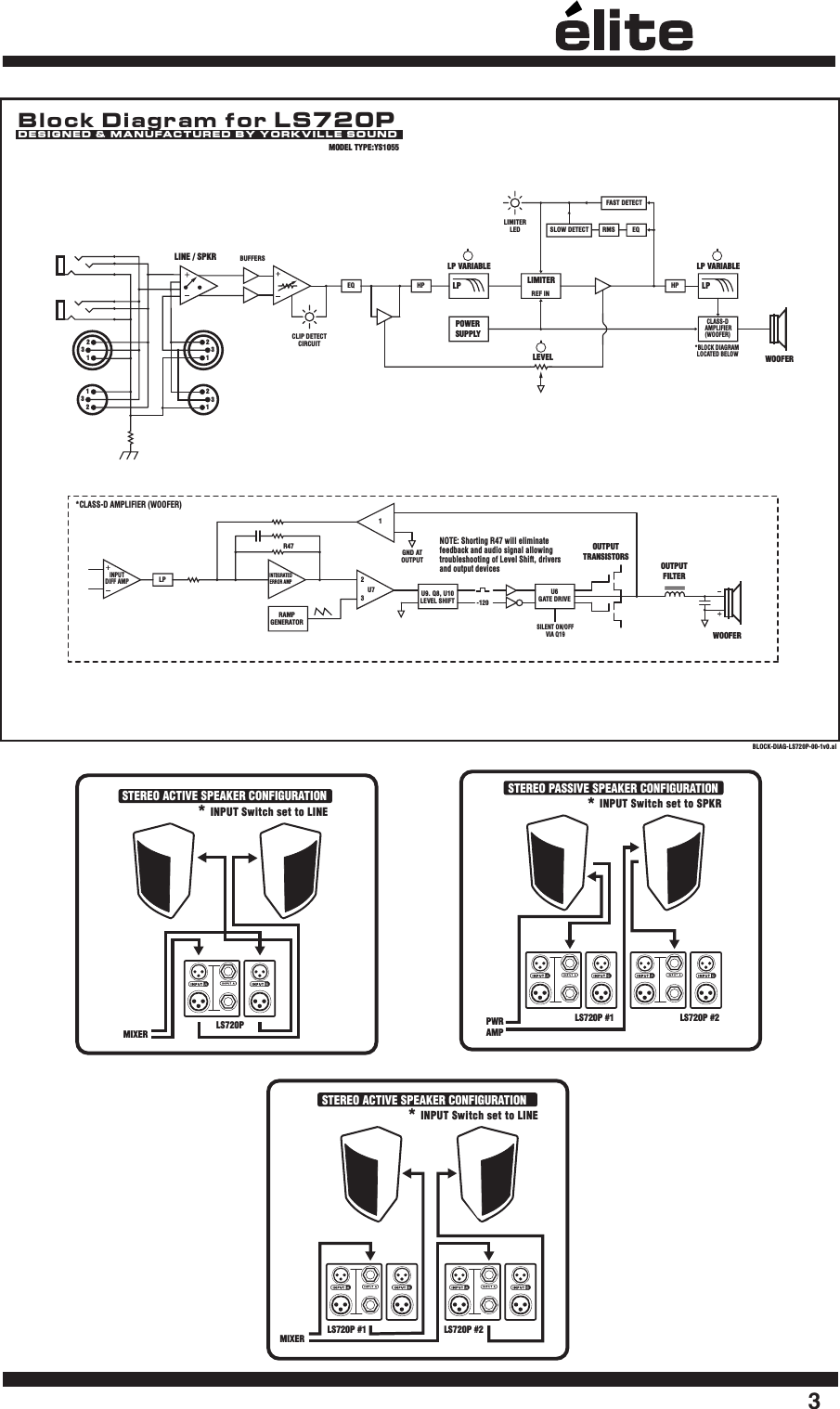 Page 5 of 12 - Yorkville Ls720P-Owner-S User Manual Yorkville-ls720p-owner-s-manual
