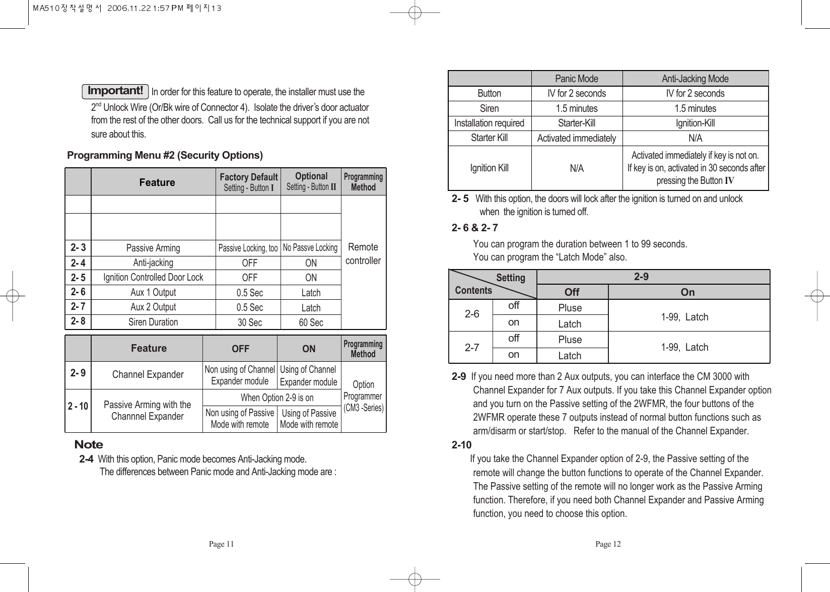 Page 12Panic ModeIV for 2 seconds1.5 minutesStarter-KillActivated immediatelyN/AButtonSirenInstallation requiredStarter KillIgnition KillAnti-Jacking ModeIV for 2 seconds1.5 minutesIgnition-KillN/AActivated immediately if key is not on.If key is on, activated in 30 seconds afterpressing the Button IV2- 5  With this option, the doors will lock after the ignition is turned on and unlock when  the ignition is turned off.2- 6 &amp; 2- 7 You can program the duration between 1 to 99 seconds. You can program the “Latch Mode” also.SettingContents2-9OffPluseLatchPluseLatchOn2-62-7offonoffon1-99,  Latch1-99,  Latch2-9  If you need more than 2 Aux outputs, you can interface the CM 3000 with Channel Expander for 7 Aux outputs. If you take this Channel Expander option and you turn on the Passive setting of the 2WFMR, the four buttons of the 2WFMR operate these 7 outputs instead of normal button functions such as arm/disarm or start/stop.   Refer to the manual of the Channel Expander. 2-10If you take the Channel Expander option of 2-9, the Passive setting of the remote will change the button functions to operate of the Channel Expander. The Passive setting of the remote will no longer work as the Passive Arming function. Therefore, if you need both Channel Expander and Passive Arming function, you need to choose this option. In order for this feature to operate, the installer must use the2nd Unlock Wire (Or/Bk wire of Connector 4).  Isolate the driverᴗs door actuatorfrom the rest of the other doors.  Call us for the technical support if you are notsure about this.Programming Menu #2 (Security Options)Note 2-4 With this option, Panic mode becomes Anti-Jacking mode. The differences between Panic mode and Anti-Jacking mode are : Important!FeaturePassive Locking, tooNo Passve LockingRemotecontrollerOFFOFF0.5 Sec0.5 Sec30 SecONONLatchLatch60 SecFactory DefaultSetting - Button IOptionalSetting - Button IIProgramming Method2- 32- 42- 52- 62- 72- 8Passive ArmingAnti-jackingIgnition Controlled Door Lock Aux 1 OutputAux 2 OutputSiren DurationFeatureNon using of ChannelExpander moduleWhen Option 2-9 is onNon using of PassiveMode with remoteUsing of ChannelExpander moduleUsing of PassiveMode with remoteChannel ExpanderPassive Arming with theChannnel ExpanderOptionProgrammer(CM3 -Series)OFF ON Programming Method2- 92 - 10Page 11
