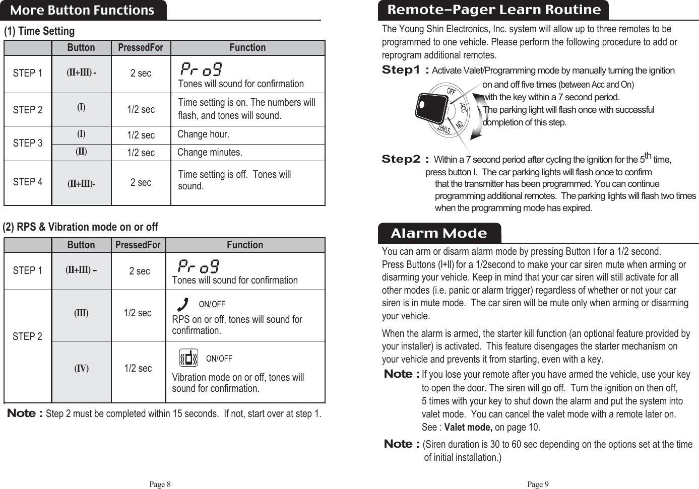 Page 8More Button Functions(1) Time SettingTones will sound for confirmationSTEP 1(II+III) - 2 secButtonPressedFor   FunctionTime setting is on. The numbers willflash, and tones will sound.STEP 2(I)(II+III)- 1/2 secChange hour.Change minutes.Time setting is off.  Tones willsound.STEP 3STEP 4(I)(II)1/2 sec1/2 sec2 sec(2) RPS &amp; Vibration mode on or off Note : Step 2 must be completed within 15 seconds.  If not, start over at step 1.Tones will sound for confirmationSTEP 1(II+III) -2 secButtonPressedFor   FunctionSTEP 2RPS on or off, tones will sound for confirmation.Vibration mode on or off, tones willsound for confirmation. (III)(IV)1/2 sec1/2 secPage 9Remote-Pager Learn RoutineThe Young Shin Electronics, Inc. system will allow up to three remotes to be programmed to one vehicle. Please perform the following procedure to add orreprogram additional remotes.Alarm ModeYou can arm or disarm alarm mode by pressing Button Ifor a 1/2 second.Press Buttons (I+II)for a 1/2second to make your car siren mute when arming ordisarming your vehicle. Keep in mind that your car siren will still activate for allother modes (i.e. panic or alarm trigger) regardless of whether or not your carsiren is in mute mode.  The car siren will be mute only when arming or disarmingyour vehicle. When the alarm is armed, the starter kill function (an optional feature provided byyour installer) is activated.  This feature disengages the starter mechanism on your vehicle and prevents it from starting, even with a key.Note :If you lose your remote after you have armed the vehicle, use your keyto open the door. The siren will go off.  Turn the ignition on then off,       5 times with your key to shut down the alarm and put the system into valet mode.  You can cancel the valet mode with a remote later on.  See : Valet mode, on page 10.Note : (Siren duration is 30 to 60 sec depending on the options set at the time of initial installation.)Step1 :Activate Valet/Programming mode by manually turning the ignition on and off five times(between Acc and On)with the key within a 7 second period.The parking light will flash once with successful completion of this step.Step2 :Within a 7 second period after cycling the ignition for the 5th time, press button I.  The car parking lights will flash once to confirm  that the transmitter has been programmed. You can continue programming additional remotes.  The parking lights will flash two timeswhen the programming mode has expired.