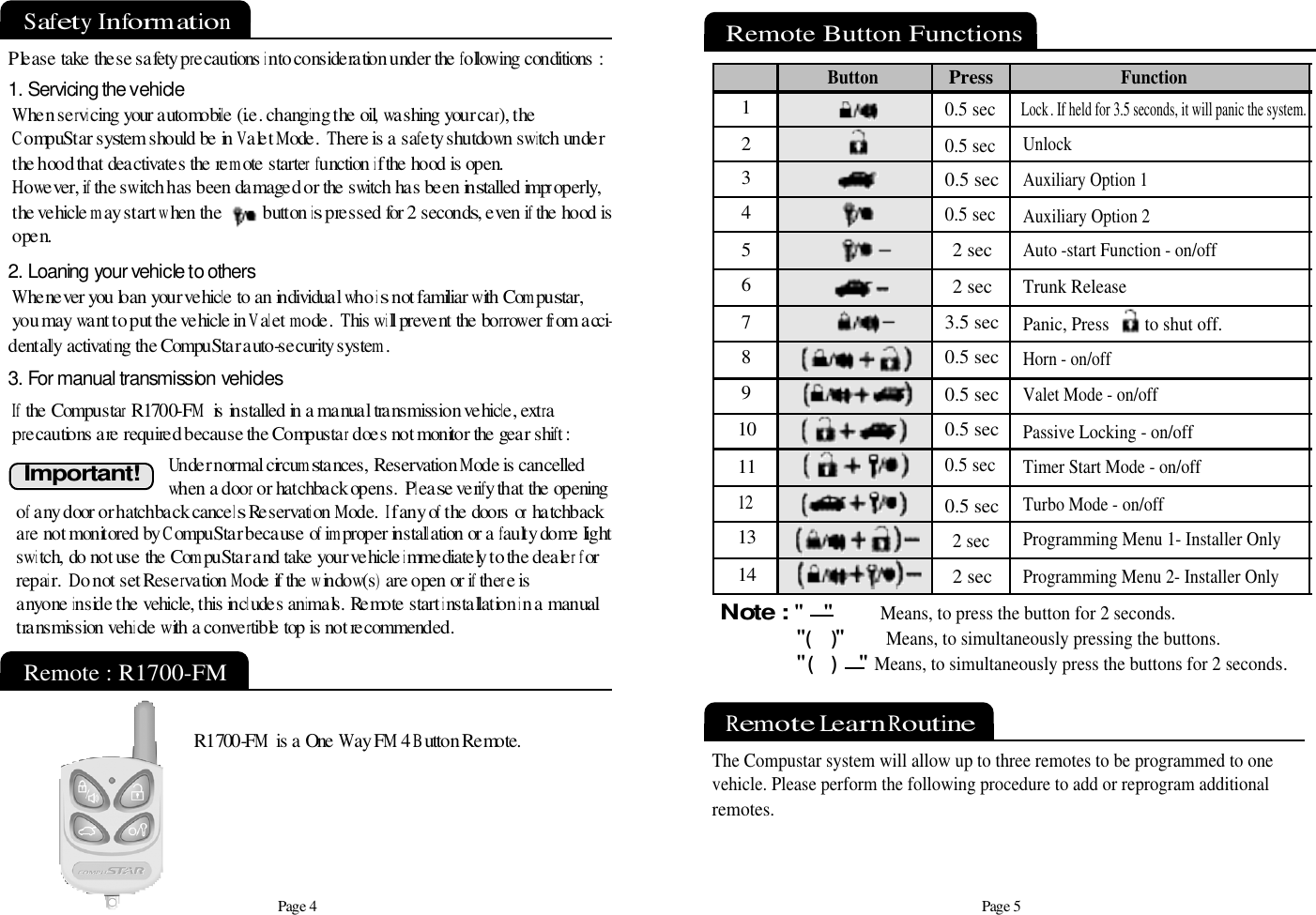 R1700-FM  is a One Way FM 4 Button Remote.Safety Information Please take these safety precautions into consideration under the following conditions :  Under normal circumstances, Reservation Mode is cancelled when a door or hatchback opens.  Please verify that the openingof any door or hatchback cancels Reservation Mode.  If any of the doors or hatchbackare not monitored by CompuStar because of improper installation or a faulty dome lightswitch, do not use the CompuStar and take your vehicle immediately to the dealer forrepair.  Do not set Reservation Mode if the window(s) are open or if there is anyone inside the vehicle, this includes animals. Remote start installation in a manualtransmission vehicle with a convertible top is not recommended.Page 4I m p o r t a n t !1. Servicing the vehicleWhen servicing your automobile (i.e. changing the oil, washing your car), the  CompuStar system should be in Valet Mode.  There is a safety shutdown switch underthe hood that deactivates the remote starter function if the hood is open. However, if the switch has been damaged or the switch has been installed improperly,the vehicle may start when the          button is pressed for 2 seconds, even if the hood is open. 2. Loaning your vehicle to othersWhenever you loan your vehicle to an individual who is not familiar with Compustar, you may want to put the vehicle in Valet mode.  This will prevent the borrower from acci-dentally activating the CompuStar auto-security system.  3. For manual transmission vehiclesIf the Compustar R1700-FM  is installed in a manual transmission vehicle, extra precautions are required because the Compustar does not monitor the gear shift : Remote : R1700-FMPage 5Remote Button Functions123567891 01 11 21 31 4ButtonPressFunction0.5 secHorn - on/off0.5 secValet Mode - on/off0.5 secPassive Locking - on/off0.5 sec0.5 secTimer Start Mode - on/offTurbo Mode - on/off2 secProgramming Menu 1- Installer Only2 secProgramming Menu 2- Installer OnlyNote : &quot; &quot;Means, to press the button for 2 seconds.&quot;( )&quot;Means, to simultaneously pressing the buttons.&quot;( )      &quot;Means, to simultaneously press the buttons for 2 seconds .4Lock. If held for 3.5 seconds, it will panic the system.0.5 sec0.5 sec0.5 sec0.5 secUnlock2 secAuto -start Function - on/offAuxiliary Option 2Auxiliary Option 1 2 secTrunk Release3.5 secPanic, Press        to shut off.Remote Learn RoutineThe Compustar system will allow up to three remotes to be programmed to onevehicle. Please perform the following procedure to add or reprogram additionalremotes.