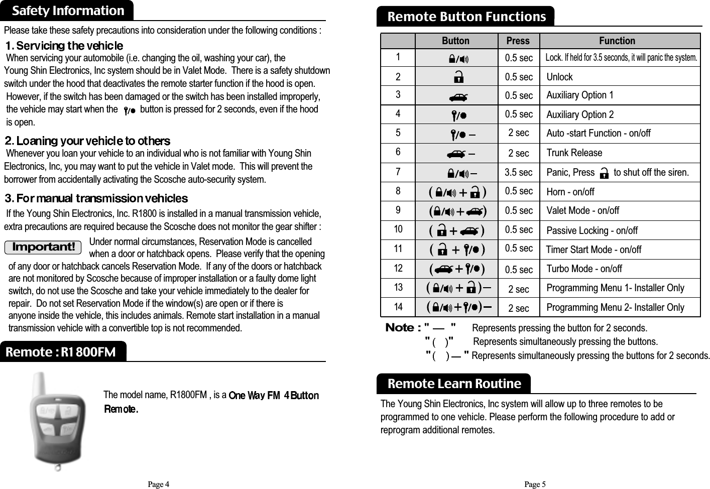 The model name, R1800FM , is a Safety Information Please take these safety precautions into consideration under the following conditions :  Under normal circumstances, Reservation Mode is cancelled when a door or hatchback opens.  Please verify that the openingof any door or hatchback cancels Reservation Mode.  If any of the doors or hatchbackare not monitored by Scosche because of improper installation or a faulty dome lightswitch, do not use the Scosche and take your vehicle immediately to the dealer forrepair.  Do not set Reservation Mode if the window(s) are open or if there is anyone inside the vehicle, this includes animals. Remote start installation in a manualtransmission vehicle with a convertible top is not recommended.Page 4Important!When servicing your automobile (i.e. changing the oil, washing your car), the  Young Shin Electronics, Inc system should be in Valet Mode.  There is a safety shutdownswitch under the hood that deactivates the remote starter function if the hood is open. However, if the switch has been damaged or the switch has been installed improperly,the vehicle may start when the          button is pressed for 2 seconds, even if the hood is open. Whenever you loan your vehicle to an individual who is not familiar with Young ShinElectronics, Inc, you may want to put the vehicle in Valet mode.  This will prevent the borrower from accidentally activating the Scosche auto-security system.  If the Young Shin Electronics, Inc. R1800 is installed in a manual transmission vehicle,extra precautions are required because the Scosche does not monitor the gear shifter : Remote : R1800FMPage 5Remote Button Functions123567891011121314Button Press Function0.5 sec Horn - on/off0.5 sec Valet Mode - on/off0.5 sec Passive Locking - on/off0.5 sec0.5 secTimer Start Mode - on/offTurbo Mode - on/off2 sec Programming Menu 1- Installer Only2 sec Programming Menu 2- Installer OnlyNote : &quot;&quot;Represents pressing the button for 2 seconds.&quot; &quot;Represents simultaneously pressing the buttons.&quot; &quot;Represents simultaneously pressing the buttons for 2 seconds.4Lock. If held for 3.5 seconds, it will panic the system.0.5 sec0.5 sec0.5 sec0.5 secUnlock2 sec Auto -start Function - on/offAuxiliary Option 2Auxiliary Option 1 2 sec Trunk Release3.5 sec Panic, Press        to shut off the siren.Remote Learn RoutineThe Young Shin Electronics, Inc system will allow up to three remotes to be programmed to one vehicle. Please perform the following procedure to add orreprogram additional remotes.