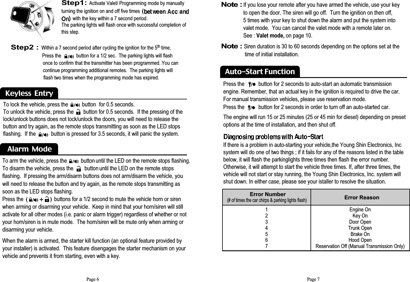 Page 6Step2 :Within a 7 second period after cycling the ignition for the 5th time,Press the            button for a 1/2 sec.  The parking lights will flash once to confirm that the transmitter has been programmed. You can continue programming additional remotes.  The parking lights will  flash two times when the programming mode has expired.                      Keyless  EntryTo lock the vehicle, press the          button   for 0.5 seconds.To unlock the vehicle, press the       button for 0.5 seconds.  If the pressing of thelock/unlock buttons does not lock/unlock the doors, you will need to release the button and try again, as the remote stops transmitting as soon as the LED stopsflashing.  If the           button is pressed for 3.5 seconds, it will panic the system.Alarm  ModeTo arm the vehicle, press the          button until the LED on the remote stops flashing.To disarm the vehicle, press the        button until the LED on the remote stops flashing.  If pressing the arm/disarm buttons does not arm/disarm the vehicle, youwill need to release the button and try again, as the remote stops transmitting assoon as the LED stops flashing.Press the                      buttons for a 1/2 second to mute the vehicle horn or sirenwhen arming or disarming your vehicle.  Keep in mind that your horn/siren will stillactivate for all other modes (i.e. panic or alarm trigger) regardless of whether or notyour horn/siren is in mute mode.  The horn/siren will be mute only when arming ordisarming your vehicle. When the alarm is armed, the starter kill function (an optional feature provided byyour installer) is activated.  This feature disengages the starter mechanism on yourvehicle and prevents it from starting, even with a key.Step1:Activate Valet/ Programming mode by manually turning the ignition on and off five times with the key within a 7 second period.The parking lights will flash once with successful completion of this step.Page 7Auto-Start Function Press the          button for 2 seconds to auto-start an automatic transmissionengine. Remember, that an actual key in the ignition is required to drive the car. For manual transmission vehicles, please use reservation mode.Press the          button for 2 seconds in order to turn off an auto-started car.The engine will run 15 or 25 minutes (25 or 45 min for diesel) depending on presetoptions at the time of installation, and then shut off.1234567Error Number(# of times the car chirps &amp; parking lights flash)Error ReasonEngine OnKey OnDoor OpenTrunk OpenBrake On Hood OpenReservation Off (Manual Transmission Only)If there is a problem in auto-starting your vehicle,the Young Shin Electronics, Incsystem will do one of two things ; if it fails for any of the reasons listed in the tablebelow, it will flash the parkinglights three times then flash the error number.Otherwise, it will attempt to start the vehicle three times. If, after three times, thevehicle will not start or stay running, the Young Shin Electronics, Inc. system willshut down. In either case, please see your istaller to resolve the situation.Note :If you lose your remote after you have armed the vehicle, use your keyto open the door. The siren will go off.  Turn the ignition on then off,       5 times with your key to shut down the alarm and put the system into valet mode.  You can cancel the valet mode with a remote later on.  See : Valet mode, on page 10.   Note : Siren duration is 30 to 60 seconds depending on the options set at the time of initial installation.    