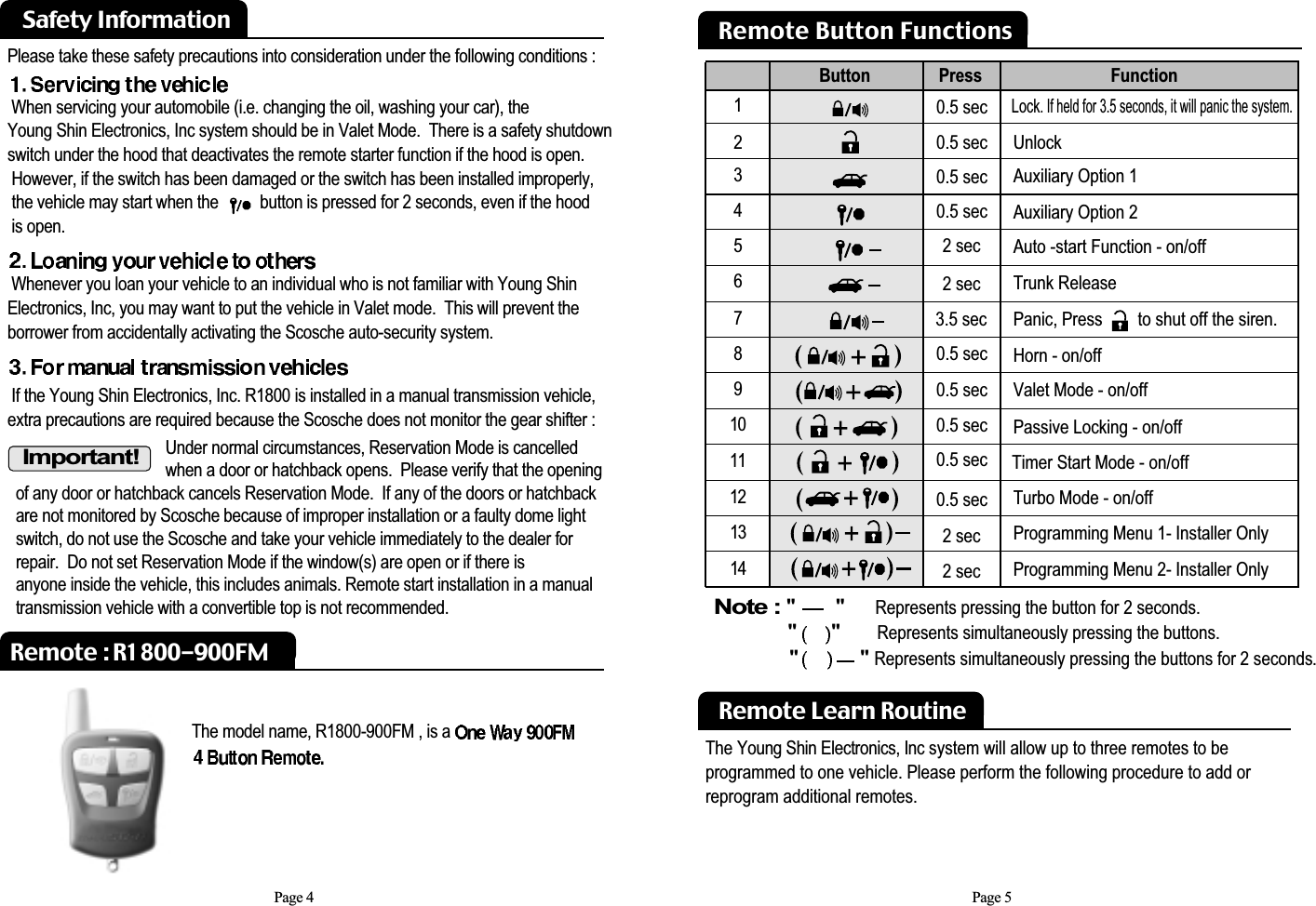 The model name, R1800-900FM , is a Safety Information Please take these safety precautions into consideration under the following conditions :  Under normal circumstances, Reservation Mode is cancelled when a door or hatchback opens.  Please verify that the openingof any door or hatchback cancels Reservation Mode.  If any of the doors or hatchbackare not monitored by Scosche because of improper installation or a faulty dome lightswitch, do not use the Scosche and take your vehicle immediately to the dealer forrepair.  Do not set Reservation Mode if the window(s) are open or if there is anyone inside the vehicle, this includes animals. Remote start installation in a manualtransmission vehicle with a convertible top is not recommended.Page 4Important!When servicing your automobile (i.e. changing the oil, washing your car), the  Young Shin Electronics, Inc system should be in Valet Mode.  There is a safety shutdownswitch under the hood that deactivates the remote starter function if the hood is open. However, if the switch has been damaged or the switch has been installed improperly,the vehicle may start when the          button is pressed for 2 seconds, even if the hood is open. Whenever you loan your vehicle to an individual who is not familiar with Young ShinElectronics, Inc, you may want to put the vehicle in Valet mode.  This will prevent the borrower from accidentally activating the Scosche auto-security system.  If the Young Shin Electronics, Inc. R1800 is installed in a manual transmission vehicle,extra precautions are required because the Scosche does not monitor the gear shifter : Remote : R1800-900FMPage 5Remote Button Functions123567891011121314Button Press Function0.5 sec Horn - on/off0.5 sec Valet Mode - on/off0.5 sec Passive Locking - on/off0.5 sec0.5 secTimer Start Mode - on/offTurbo Mode - on/off2 sec Programming Menu 1- Installer Only2 sec Programming Menu 2- Installer OnlyNote : &quot;&quot;Represents pressing the button for 2 seconds.&quot; &quot;Represents simultaneously pressing the buttons.&quot; &quot;Represents simultaneously pressing the buttons for 2 seconds.4Lock. If held for 3.5 seconds, it will panic the system.0.5 sec0.5 sec0.5 sec0.5 secUnlock2 sec Auto -start Function - on/offAuxiliary Option 2Auxiliary Option 1 2 sec Trunk Release3.5 sec Panic, Press        to shut off the siren.Remote Learn RoutineThe Young Shin Electronics, Inc system will allow up to three remotes to be programmed to one vehicle. Please perform the following procedure to add orreprogram additional remotes.