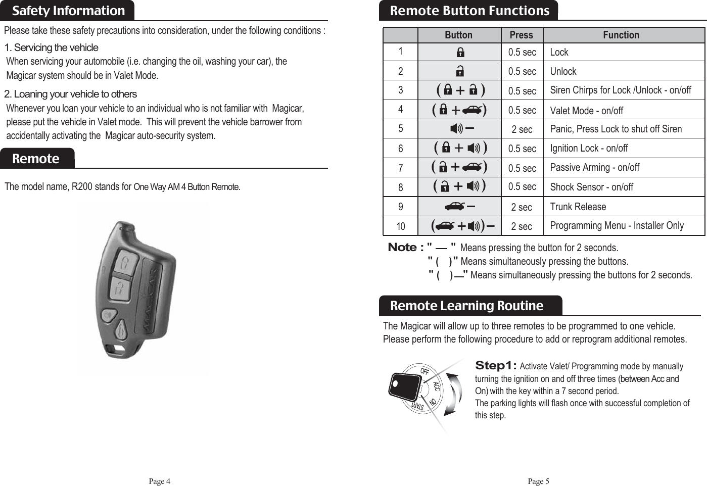 The model name, R200 stands for One Way AM 4 Button Remote.Safety Information Please take these safety precautions into consideration, under the following conditions :  Page 41. Servicing the vehicleWhen servicing your automobile (i.e. changing the oil, washing your car), the  Magicar system should be in Valet Mode. 2. Loaning your vehicle to othersWhenever you loan your vehicle to an individual who is not familiar with  Magicar, please put the vehicle in Valet mode.  This will prevent the vehicle barrower from accidentally activating the  Magicar auto-security system.  Remote Page 5Remote Button Functions12345678910Lock0.5 sec0.5 sec0.5 sec0.5 secUnlockButton Press Function2 sec Panic, Press Lock to shut off Siren Valet Mode - on/offSiren Chirps for Lock /Unlock - on/off0.5 sec Ignition Lock - on/off0.5 sec Passive Arming - on/off0.5 sec Shock Sensor - on/off2 sec Trunk Release2 sec Programming Menu - Installer OnlyNote : &quot;&quot;Means pressing the button for 2 seconds.&quot;()&quot;Means simultaneously pressing the buttons.&quot;()&quot;Means simultaneously pressing the buttons for 2 seconds.Remote Learning RoutineThe Magicar will allow up to three remotes to be programmed to one vehicle.Please perform the following procedure to add or reprogram additional remotes.Step1:Activate Valet/ Programming mode by manually turning the ignition on and off three times (between Acc and On)with the key within a 7 second period.The parking lights will flash once with successful completion of this step.