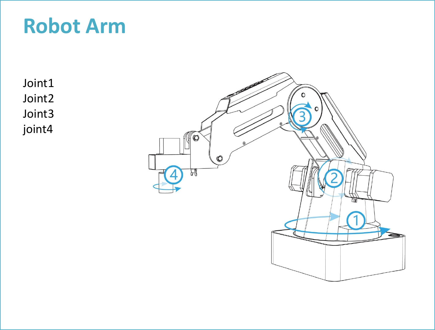 Robot Arm Joint1 Joint2 Joint3 joint4 