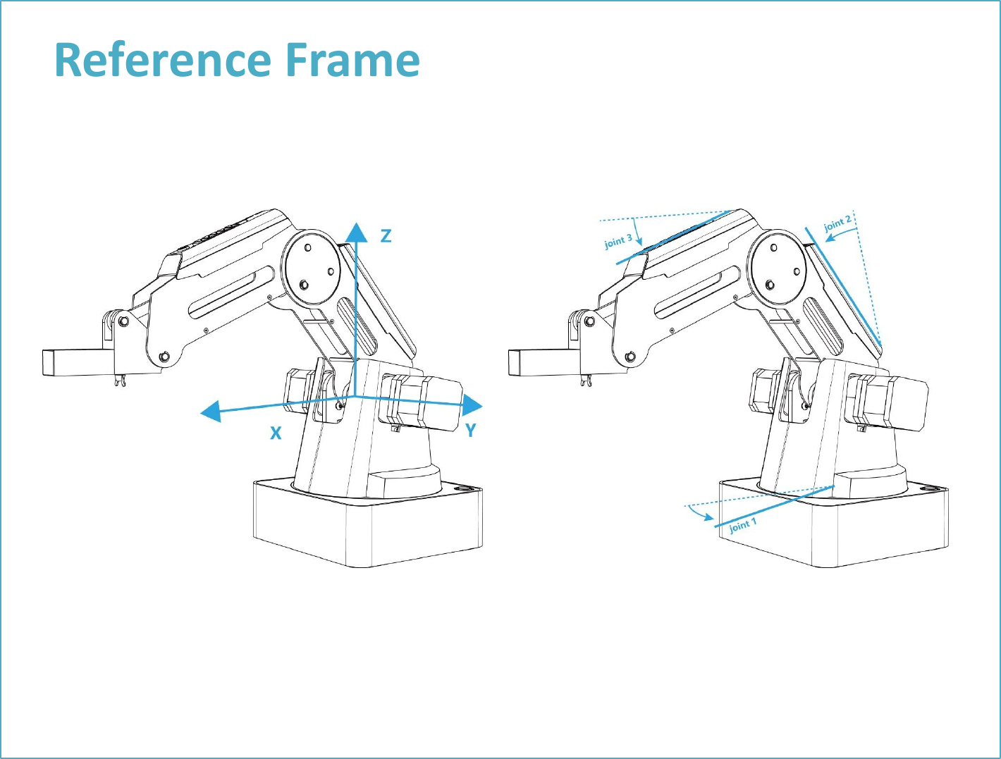 Reference Frame 