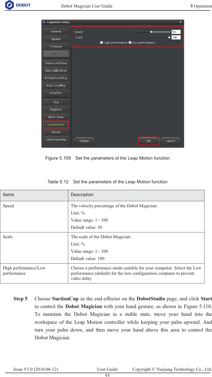   Dobot Magician User Guide 5 OperationIssue V1.0 (2018-06-12)  User Guide  Copyright © Yuejiang Technology Co., Ltd.  95    Figure 5.109    Set the parameters of the Leap Motion function  Table 5.12    Set the parameters of the Leap Motion function Items Description Speed The velocity percentage of the Dobot Magician: Unit: % Value range: 1 - 100 Default value: 50 Scale The scale of the Dobot Magician: Unit: % Value range: 1 - 100 Default value: 100 High performance/Low performance Choose a performance mode suitable for your computer. Select the Low performance (default) for the low configuration computer to prevent video delay   Step 5 Choose SuctionCup as the end-effector on the DobotStudio page, and click Start to control the Dobot Magician with your hand gesture, as shown in Figure 5.110. To maintain the Dobot Magician in a stable state, move your hand into the workspace of the Leap Motion controller while keeping your palm upward. And turn your palm down, and then move your hand above this area to control the Dobot Magician.  